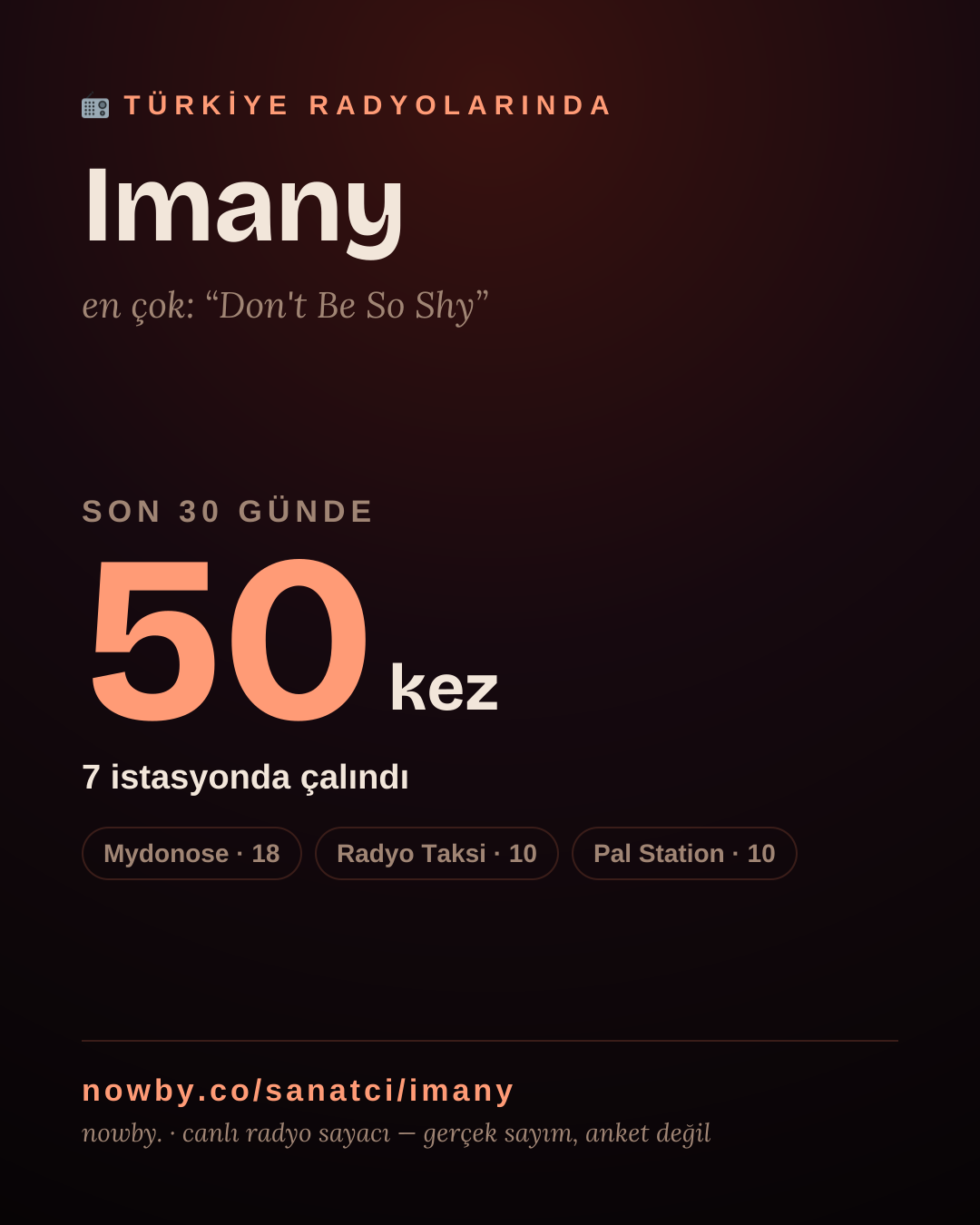Sanatçısı, menajeri ya da hayranı mısın? Bunu paylaş.