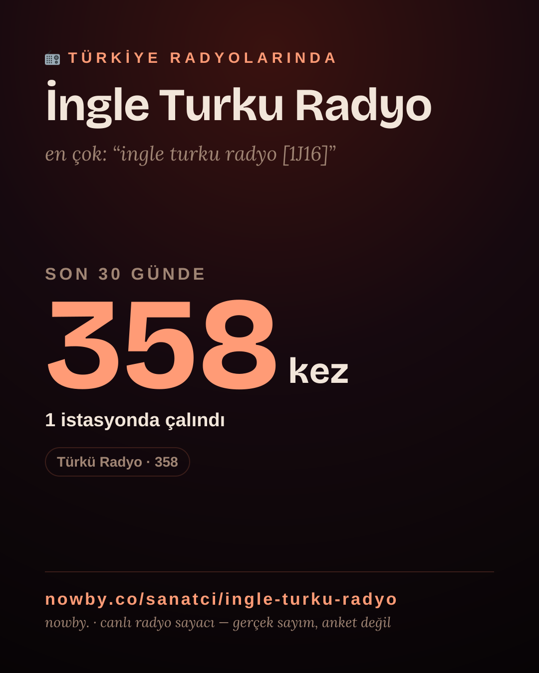 Sanatçısı, menajeri ya da hayranı mısın? Bunu paylaş.