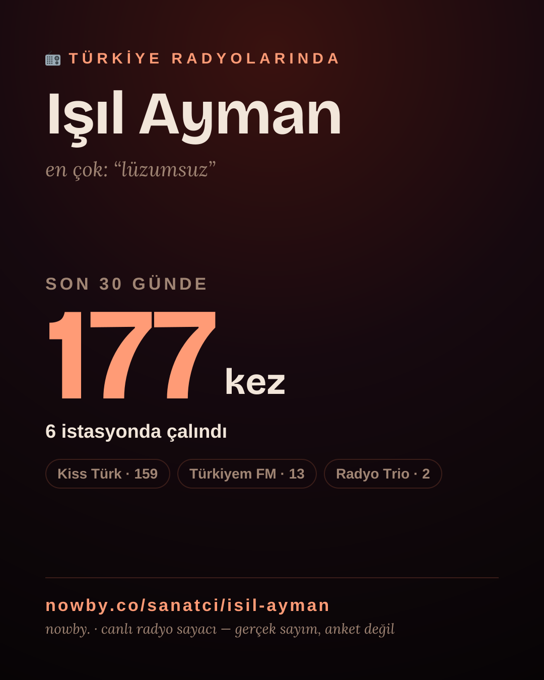Sanatçısı, menajeri ya da hayranı mısın? Bunu paylaş.