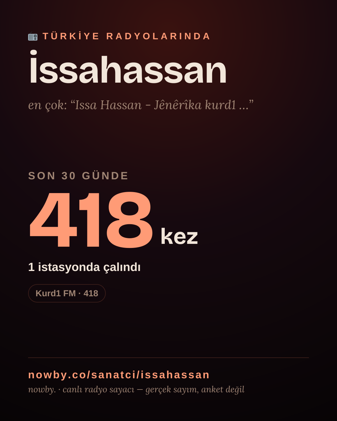 Sanatçısı, menajeri ya da hayranı mısın? Bunu paylaş.