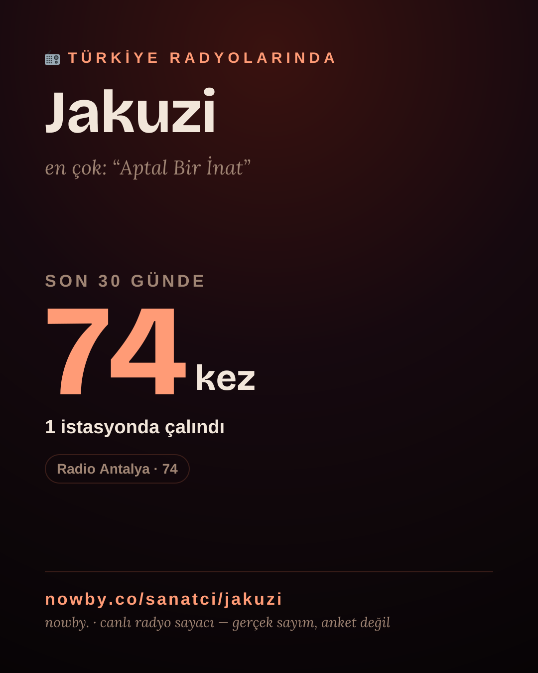 Sanatçısı, menajeri ya da hayranı mısın? Bunu paylaş.