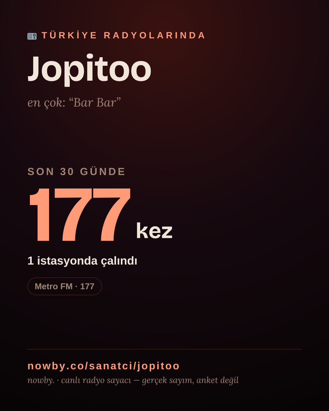 Sanatçısı, menajeri ya da hayranı mısın? Bunu paylaş.