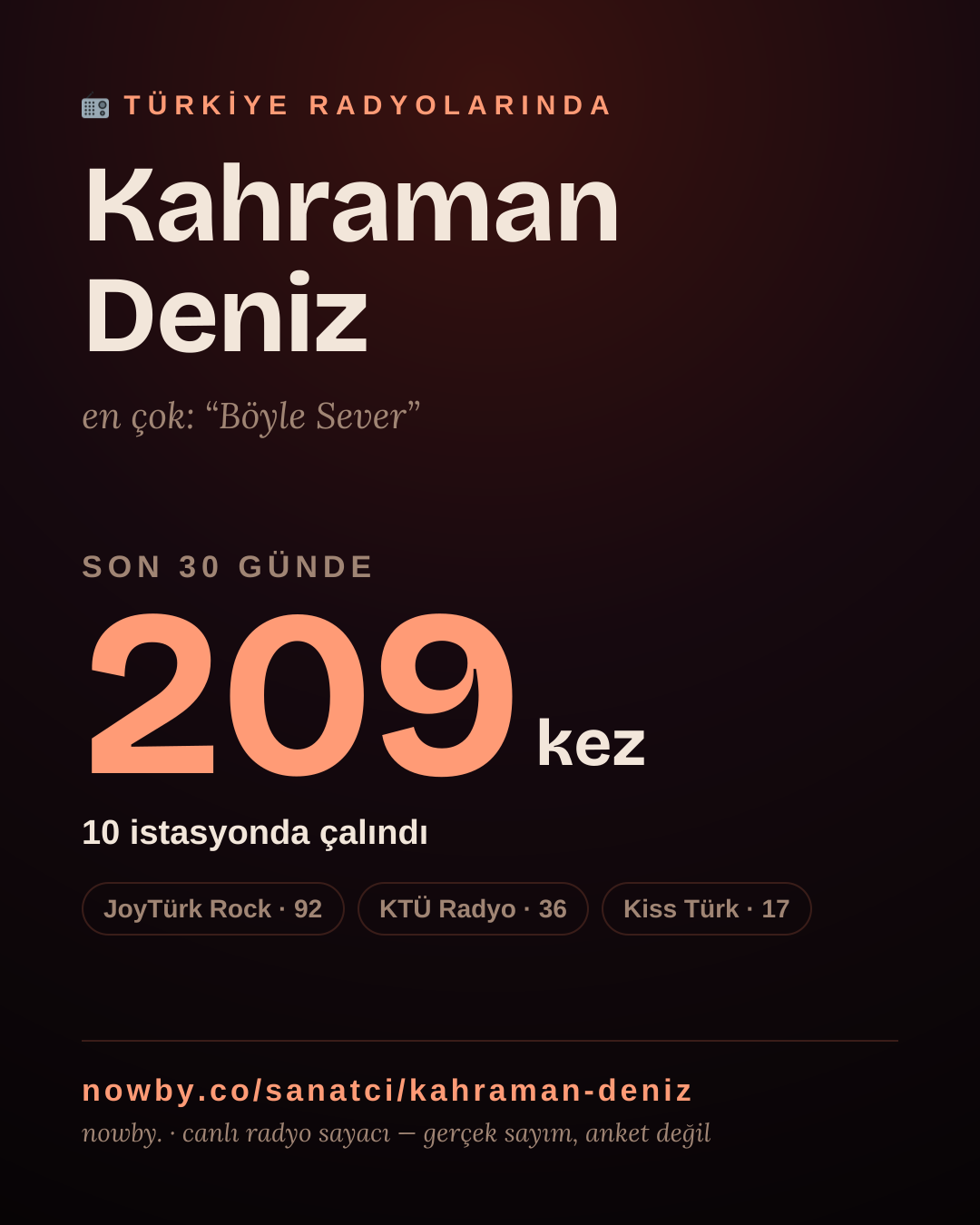 Sanatçısı, menajeri ya da hayranı mısın? Bunu paylaş.