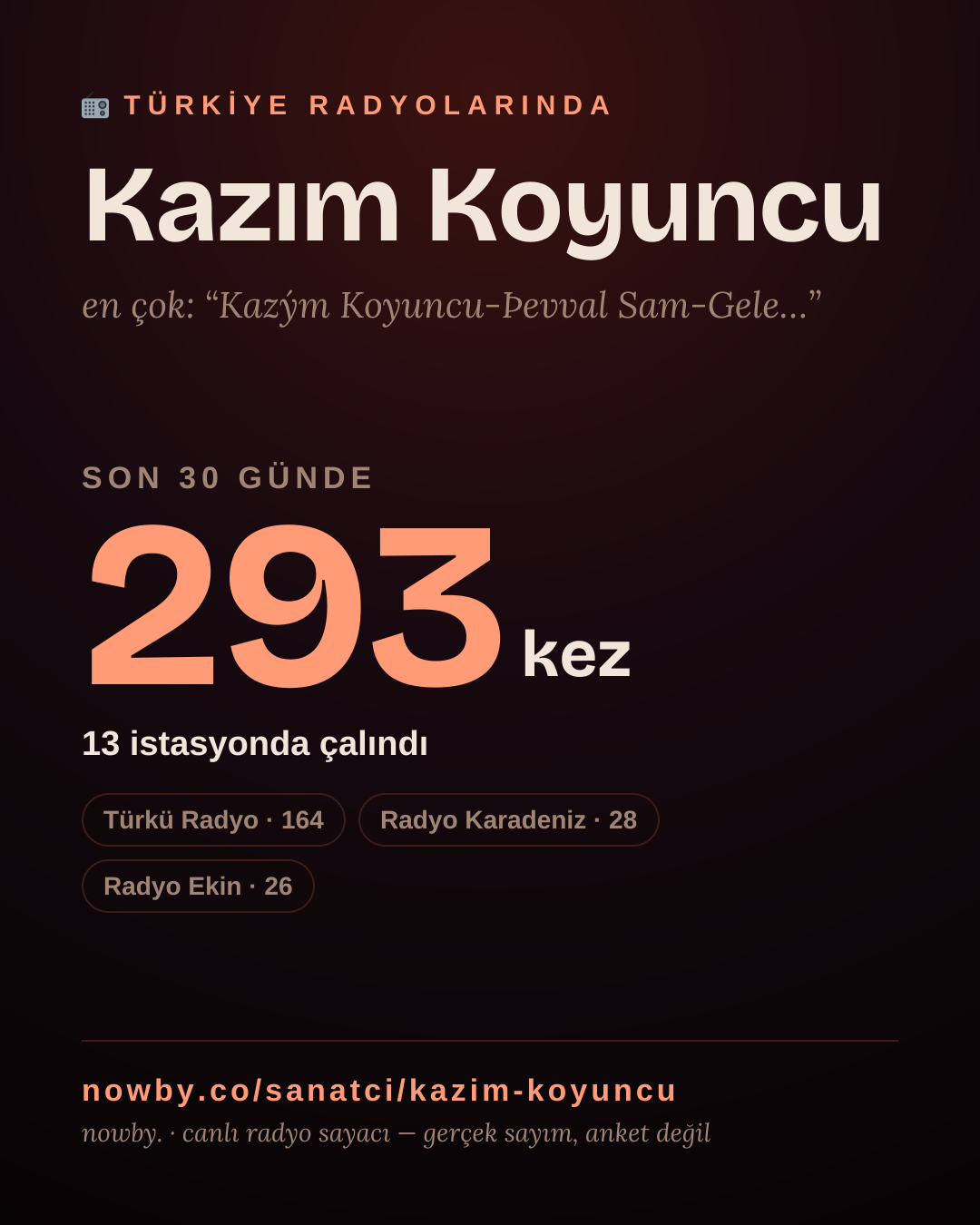 Sanatçısı, menajeri ya da hayranı mısın? Bunu paylaş.
