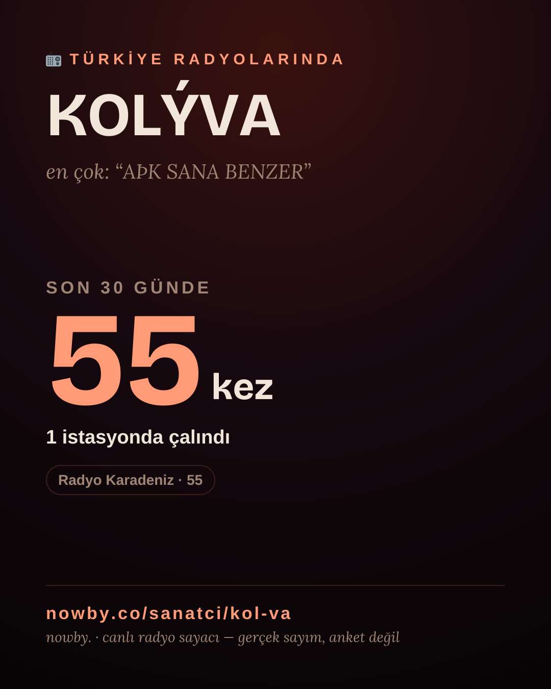 Sanatçısı, menajeri ya da hayranı mısın? Bunu paylaş.