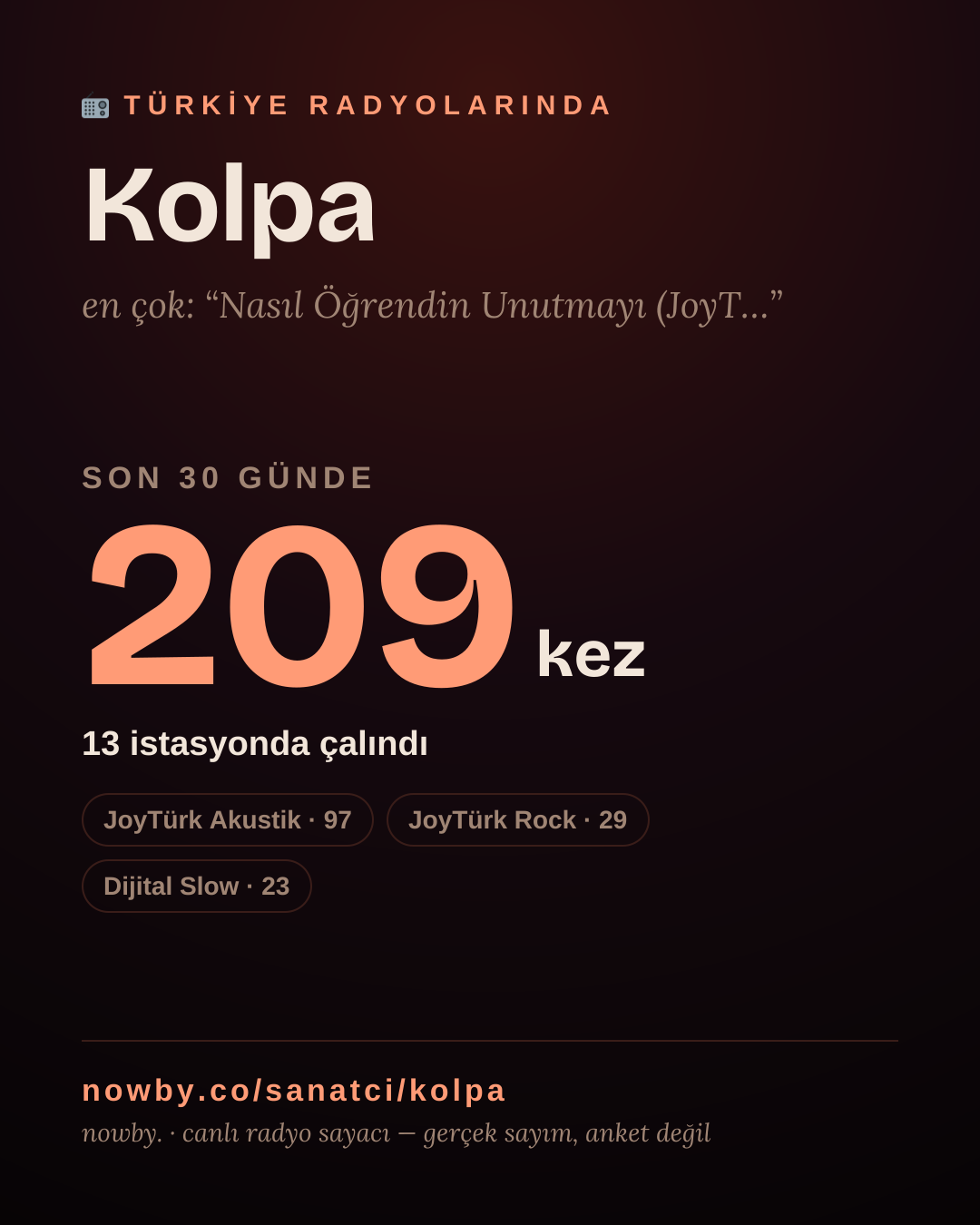 Sanatçısı, menajeri ya da hayranı mısın? Bunu paylaş.