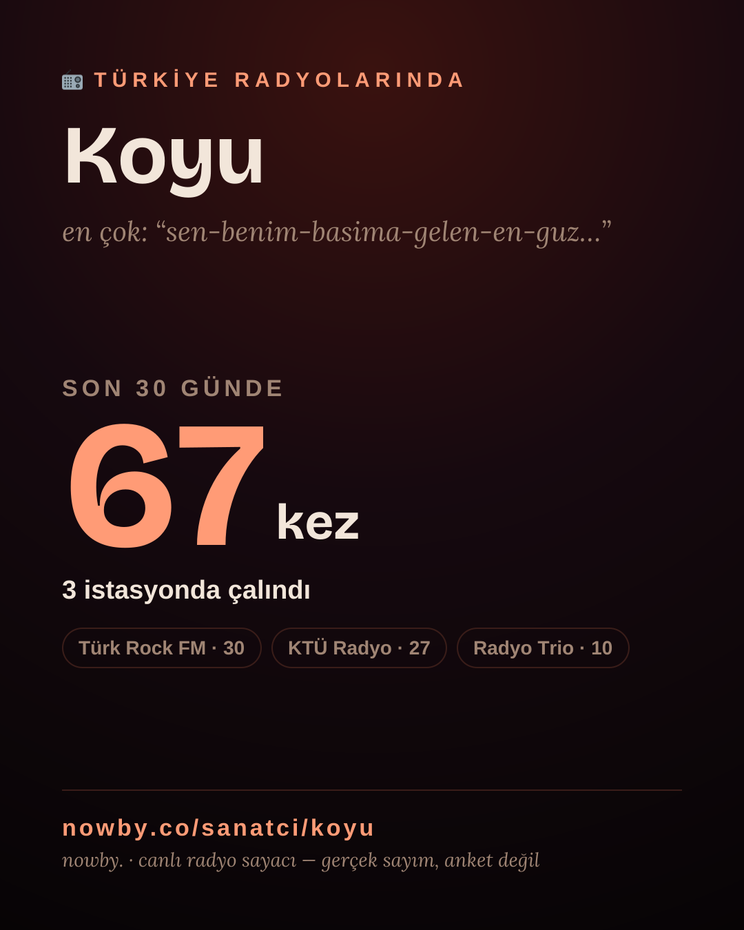 Sanatçısı, menajeri ya da hayranı mısın? Bunu paylaş.