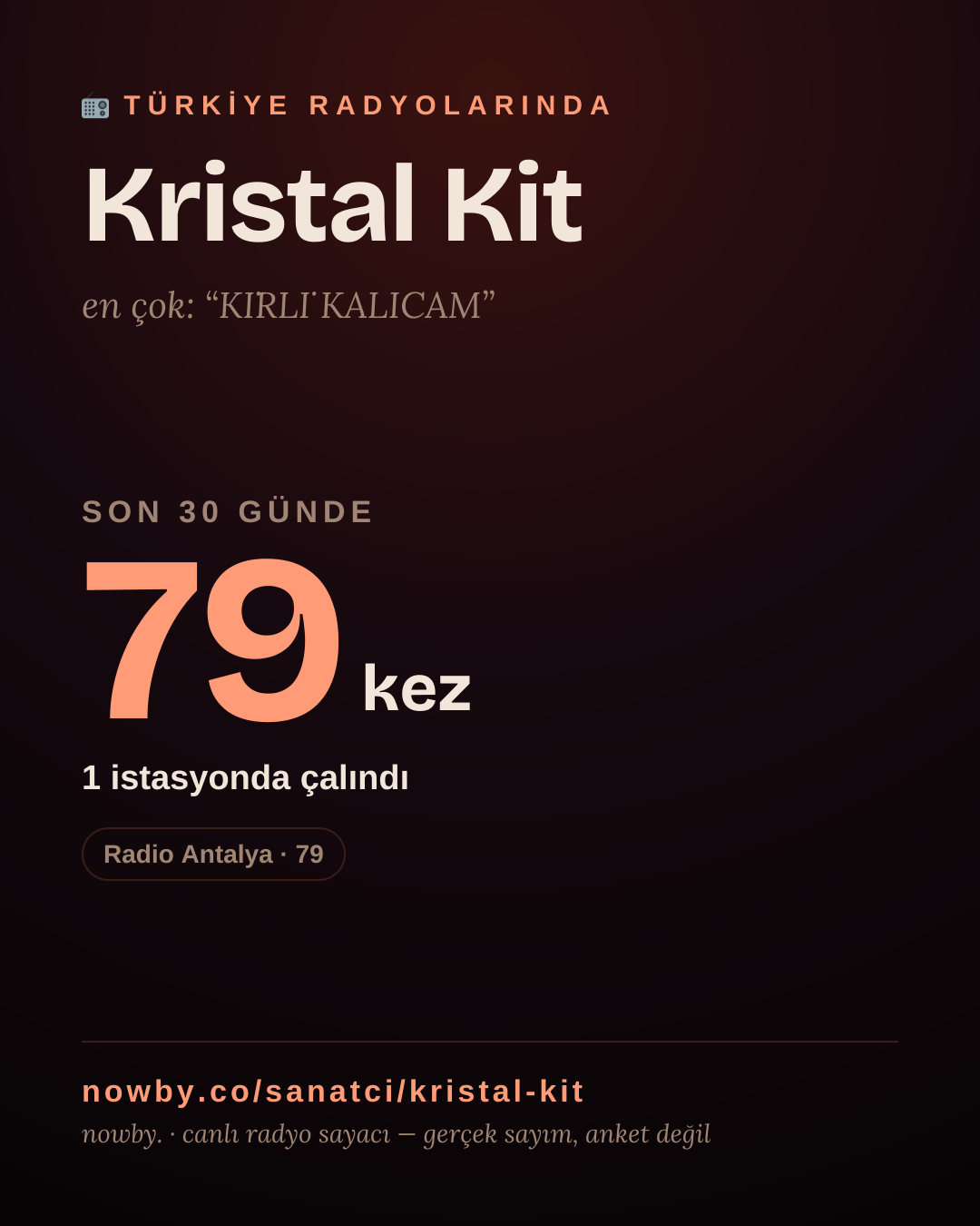 Sanatçısı, menajeri ya da hayranı mısın? Bunu paylaş.