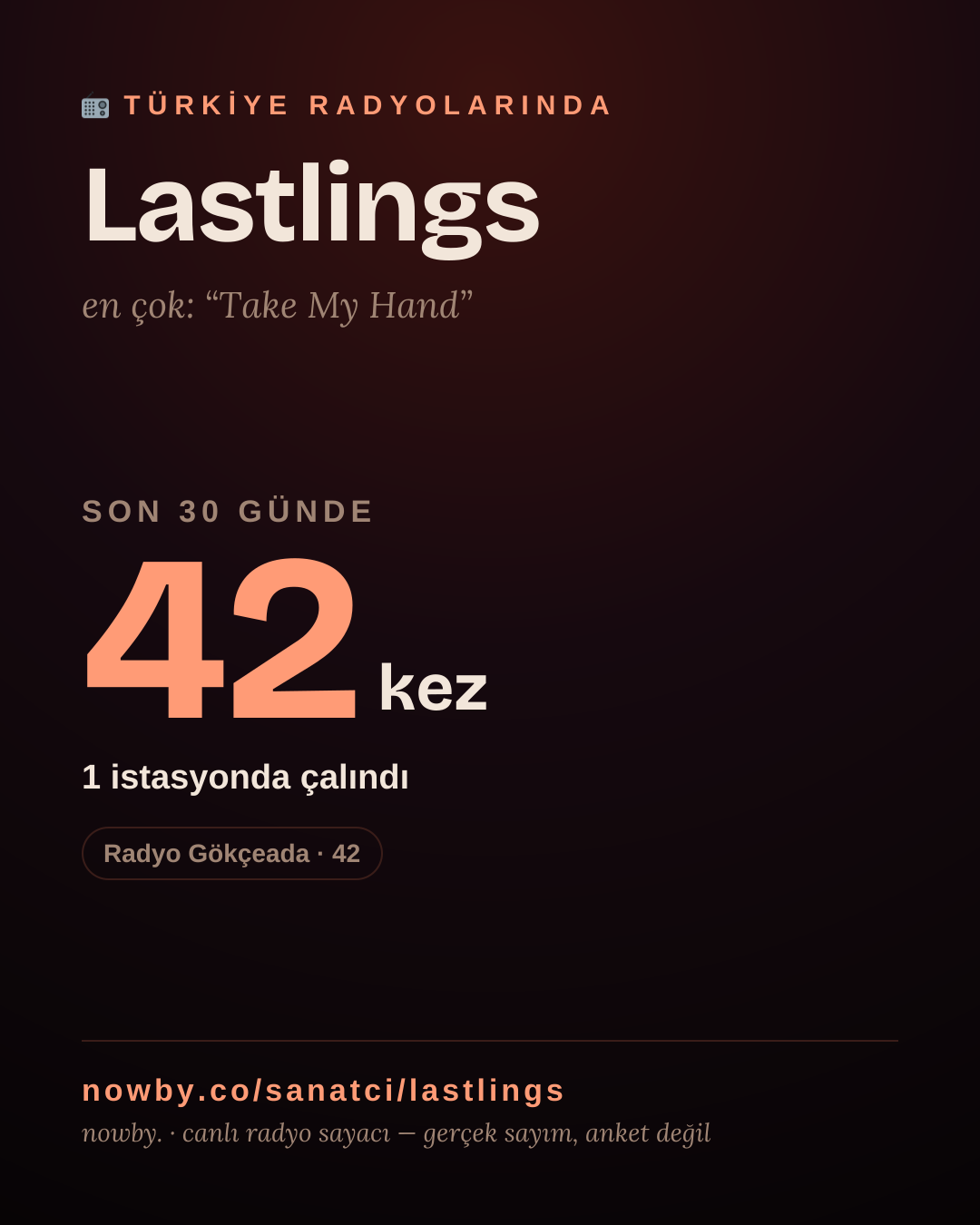 Sanatçısı, menajeri ya da hayranı mısın? Bunu paylaş.