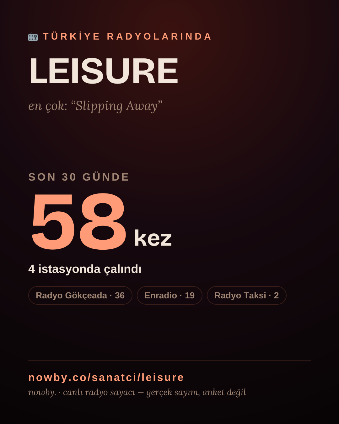 Sanatçısı, menajeri ya da hayranı mısın? Bunu paylaş.