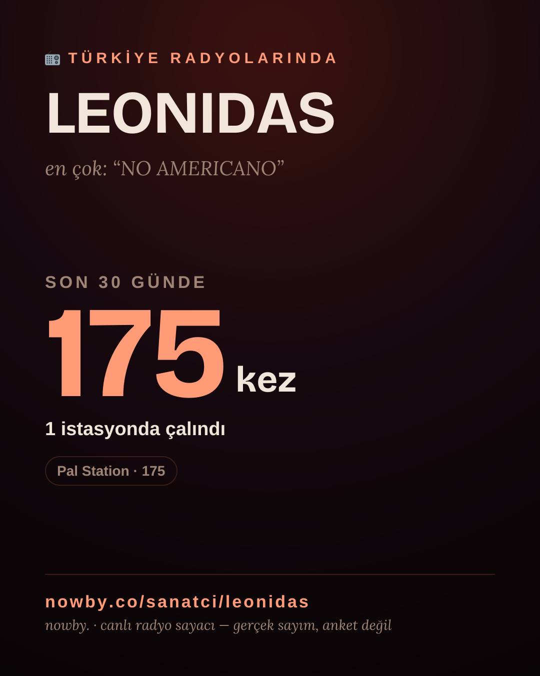 Sanatçısı, menajeri ya da hayranı mısın? Bunu paylaş.
