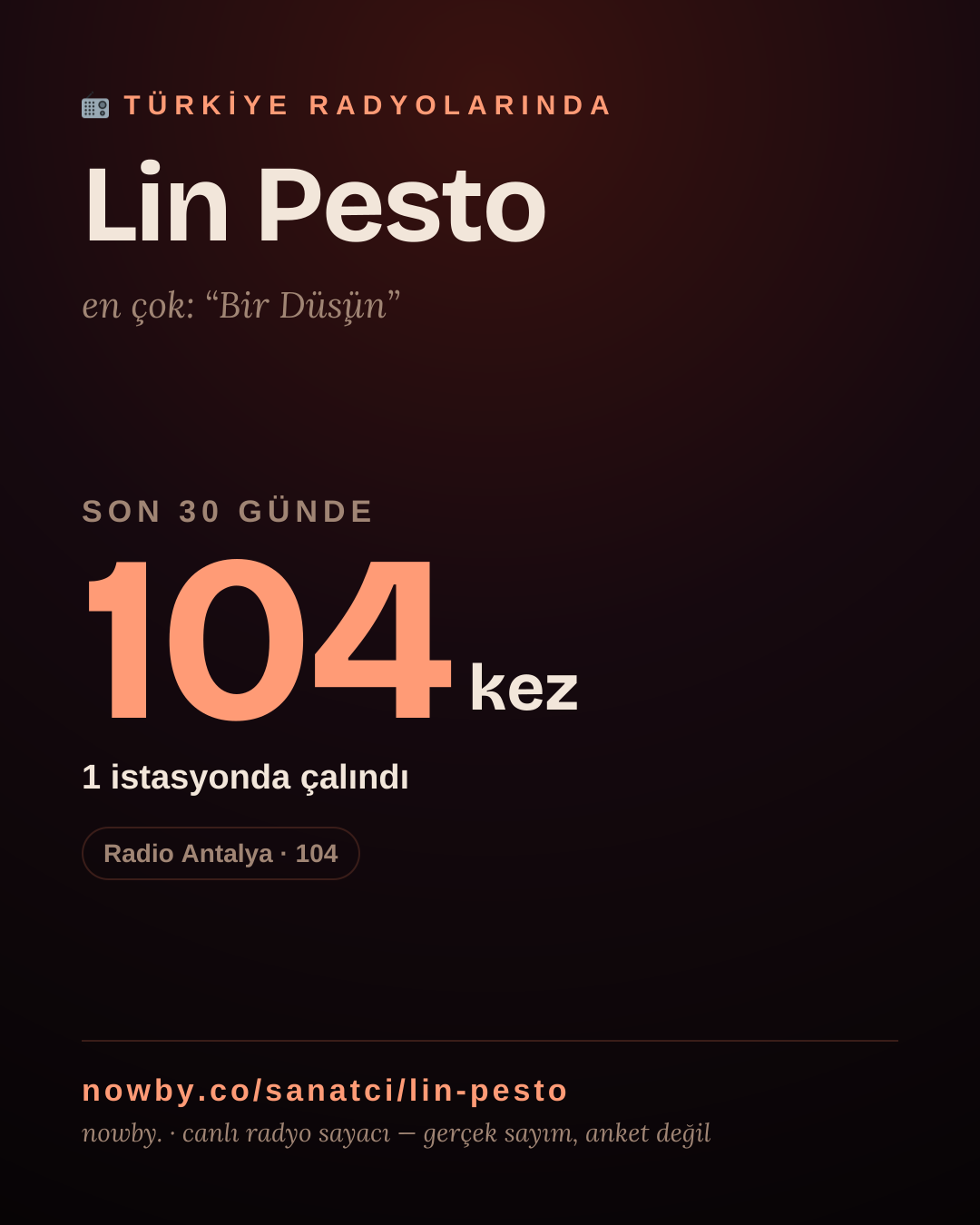 Sanatçısı, menajeri ya da hayranı mısın? Bunu paylaş.