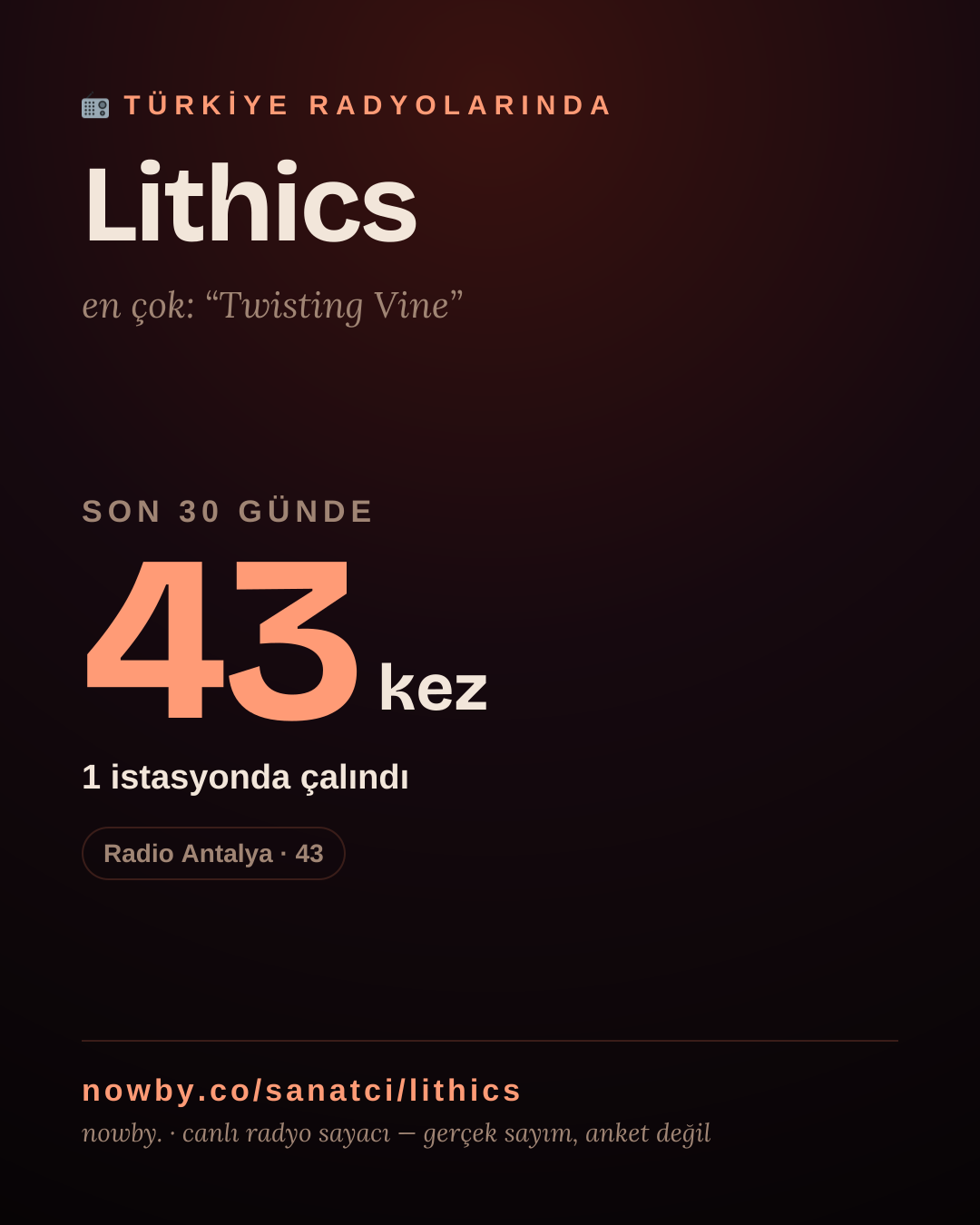 Sanatçısı, menajeri ya da hayranı mısın? Bunu paylaş.