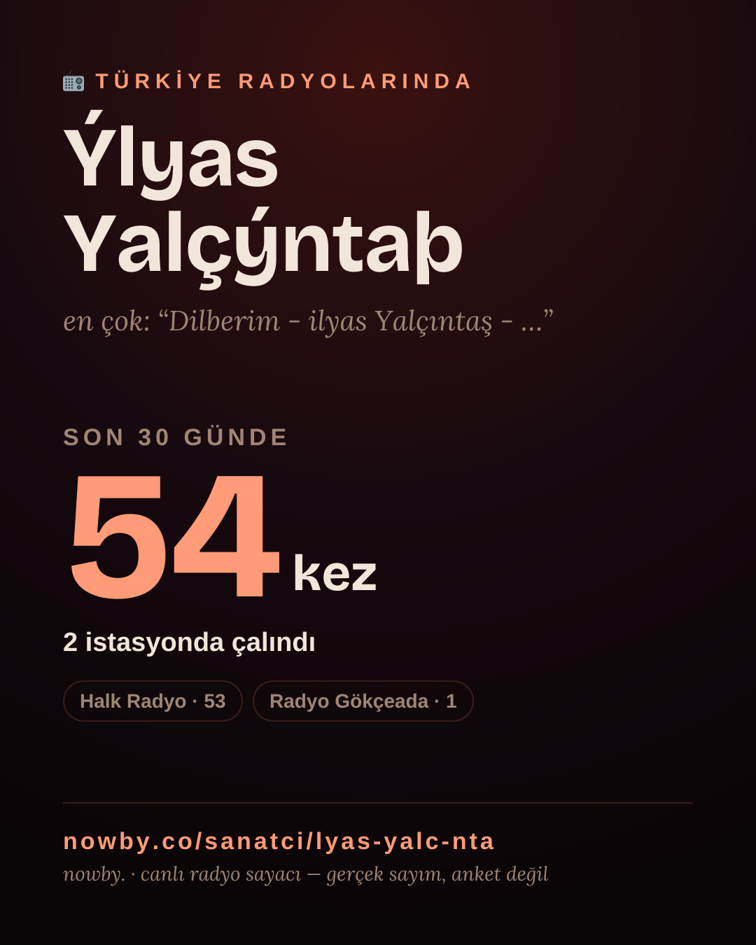 Sanatçısı, menajeri ya da hayranı mısın? Bunu paylaş.