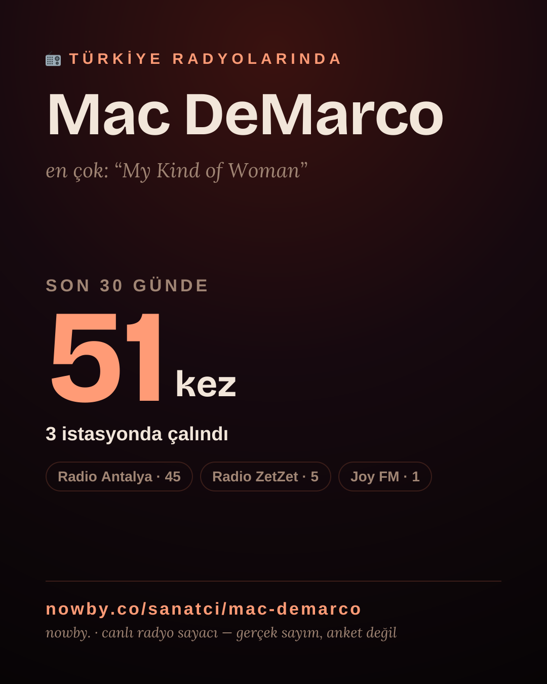 Sanatçısı, menajeri ya da hayranı mısın? Bunu paylaş.