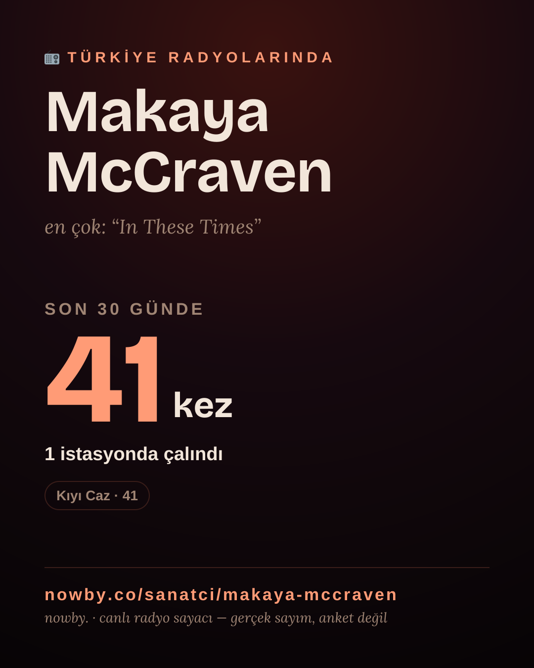 Sanatçısı, menajeri ya da hayranı mısın? Bunu paylaş.