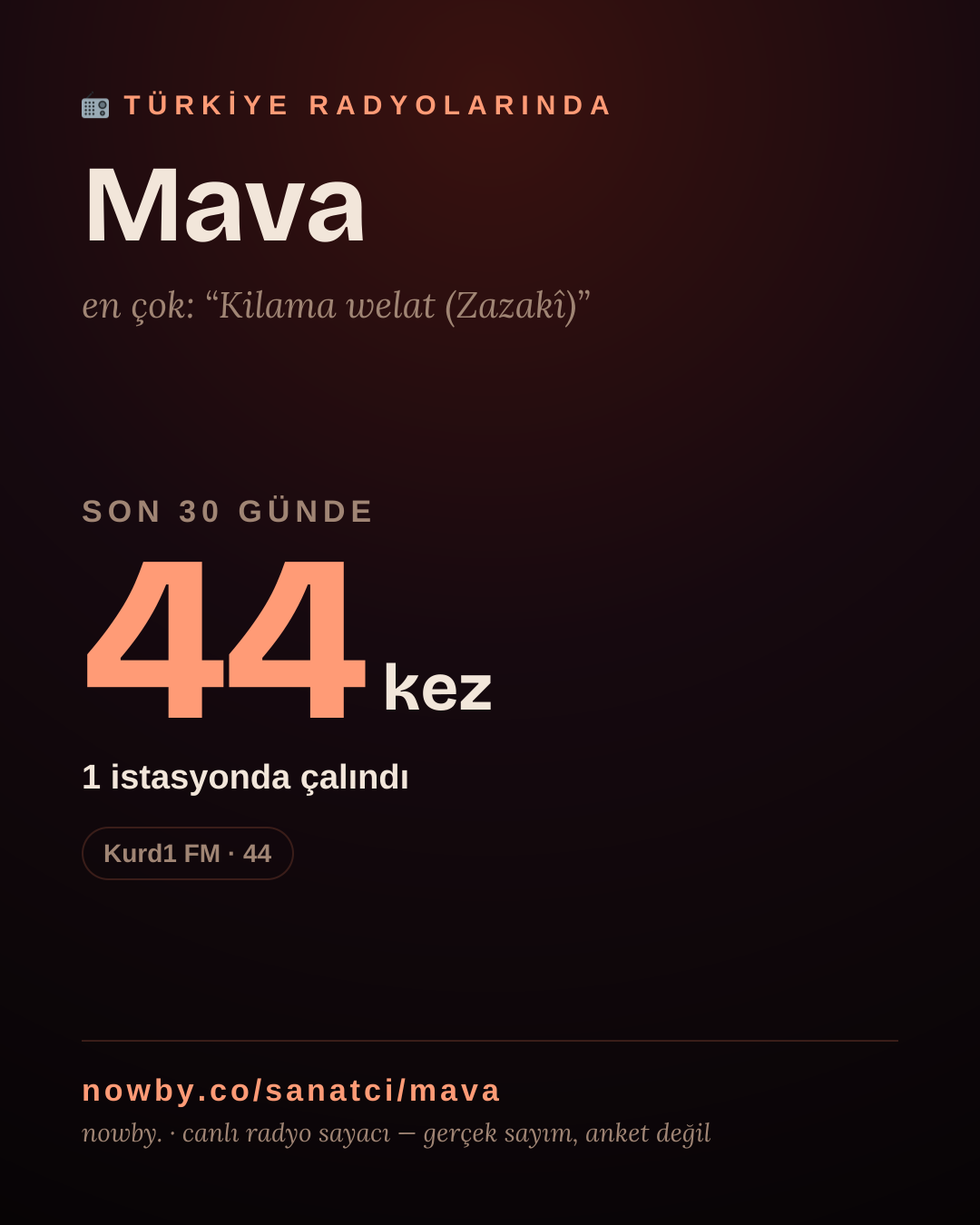 Sanatçısı, menajeri ya da hayranı mısın? Bunu paylaş.