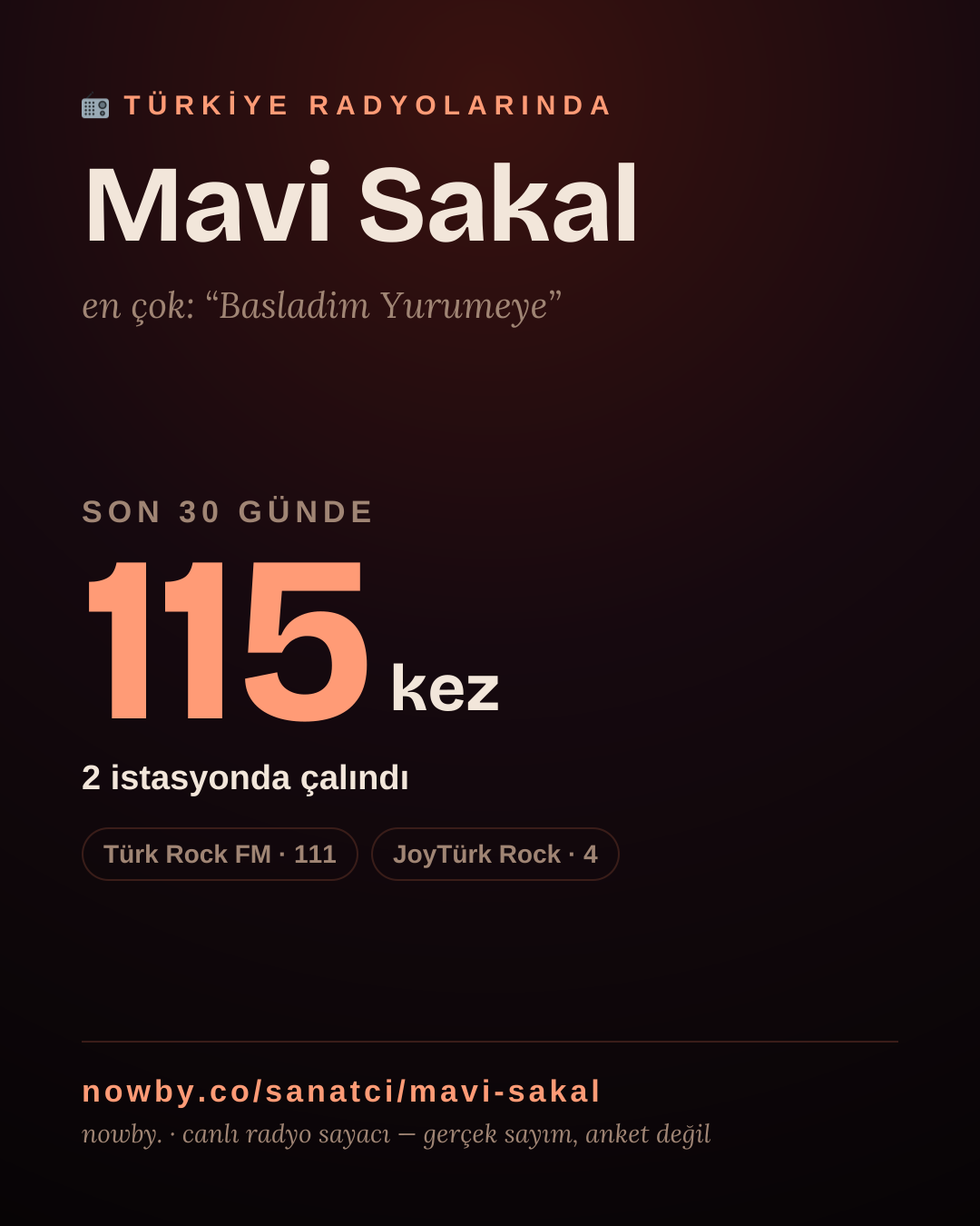 Sanatçısı, menajeri ya da hayranı mısın? Bunu paylaş.