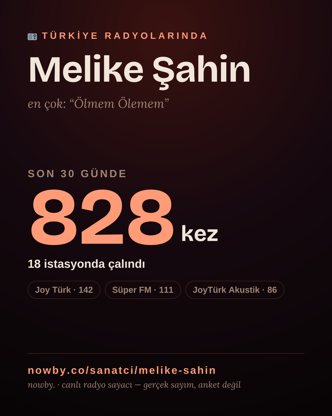 Sanatçısı, menajeri ya da hayranı mısın? Bunu paylaş.