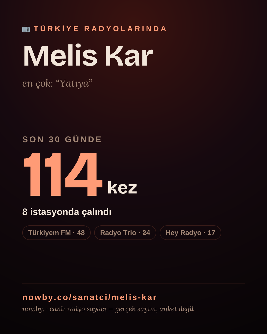 Sanatçısı, menajeri ya da hayranı mısın? Bunu paylaş.
