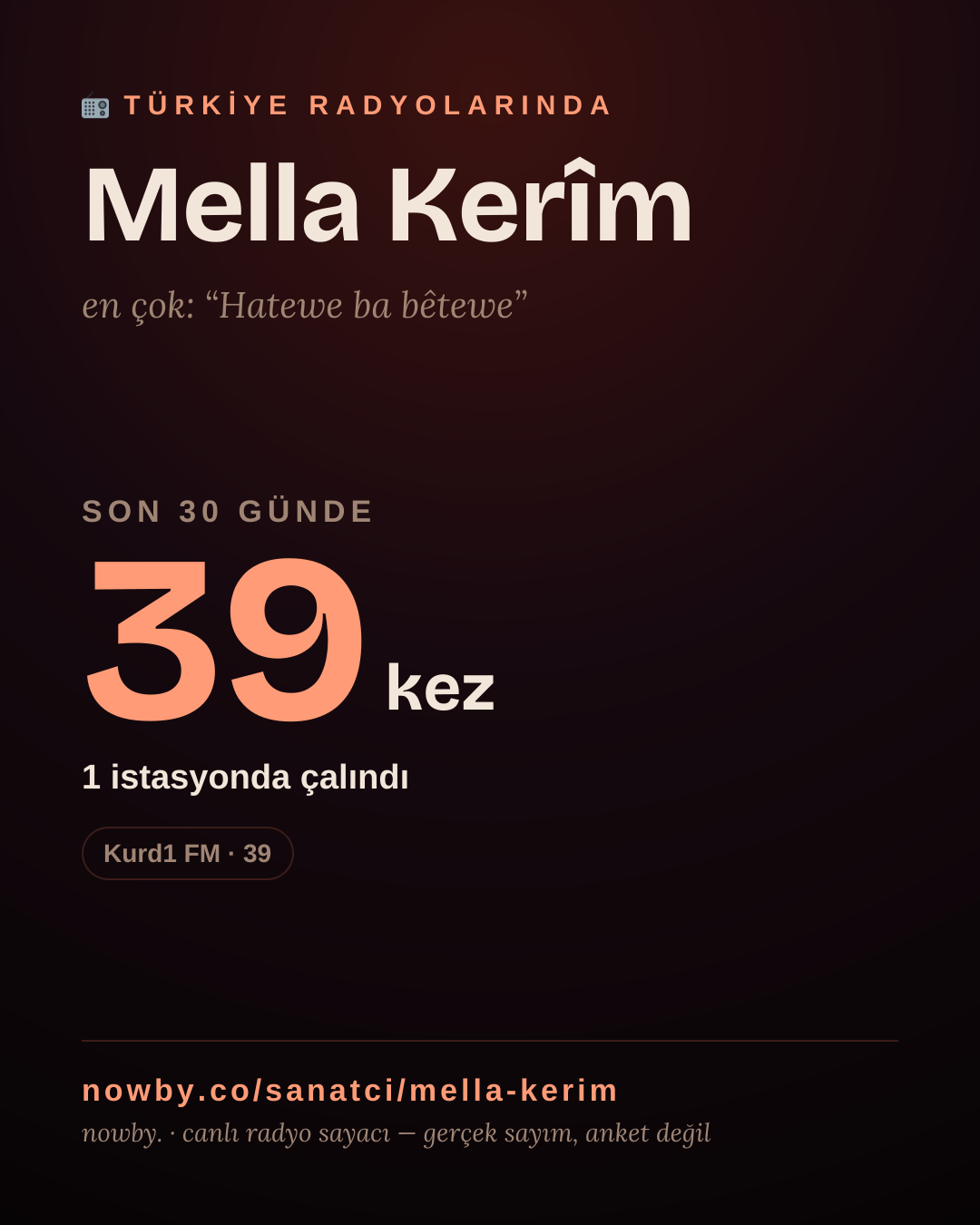 Sanatçısı, menajeri ya da hayranı mısın? Bunu paylaş.