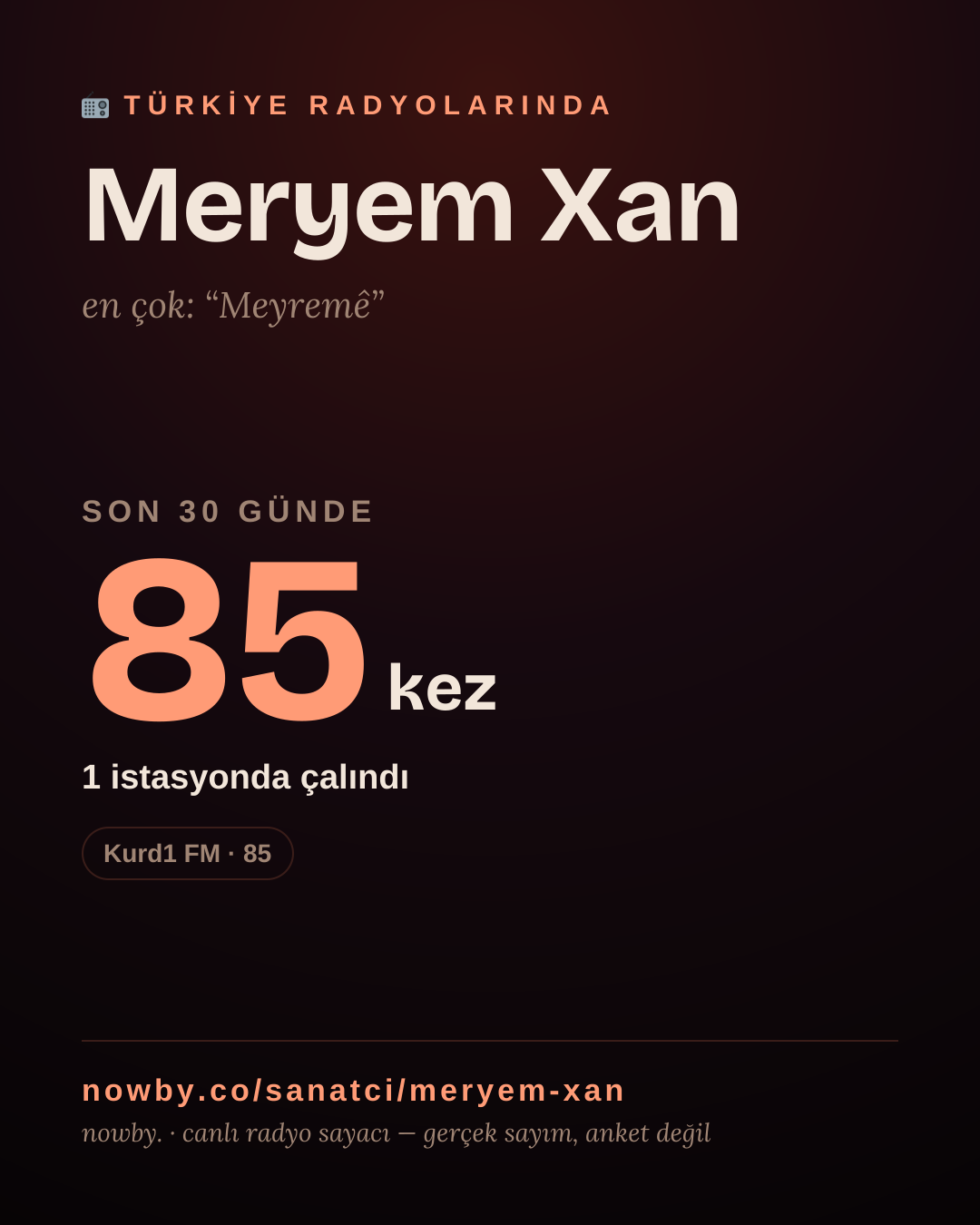 Sanatçısı, menajeri ya da hayranı mısın? Bunu paylaş.
