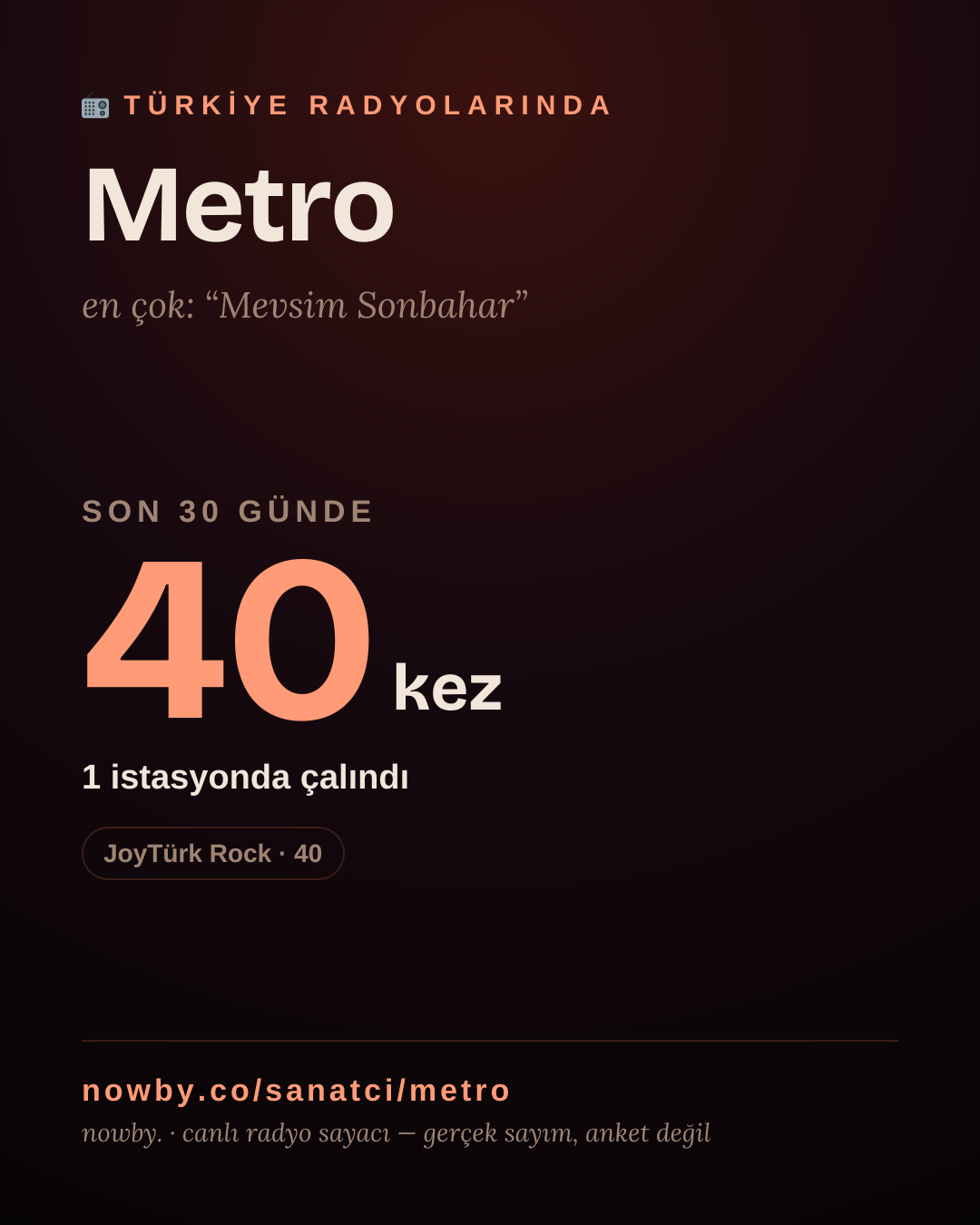 Sanatçısı, menajeri ya da hayranı mısın? Bunu paylaş.
