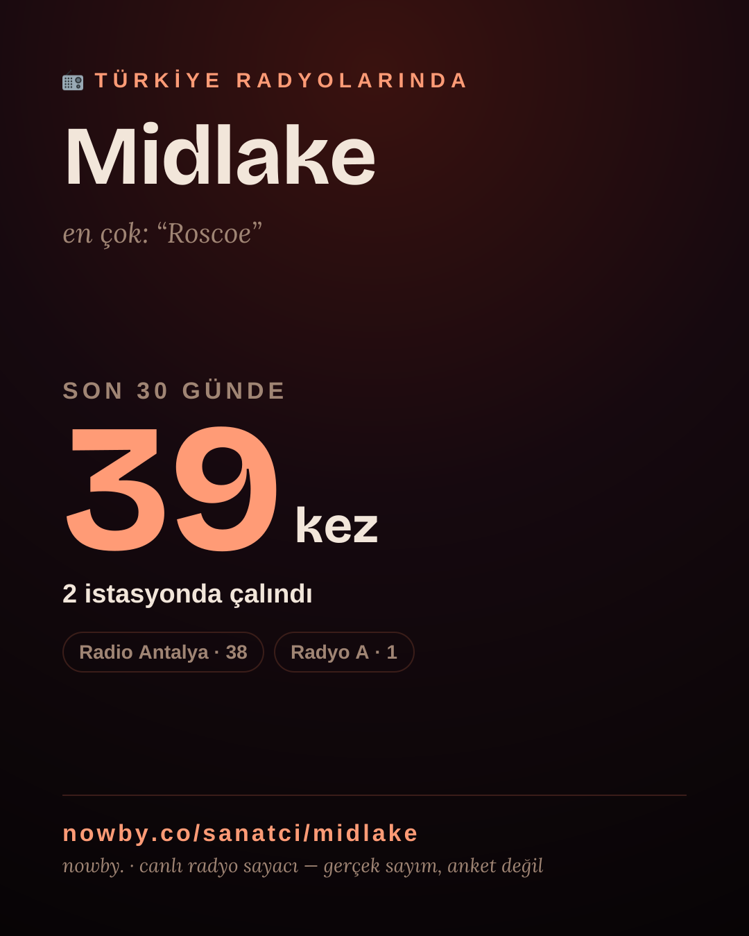 Sanatçısı, menajeri ya da hayranı mısın? Bunu paylaş.