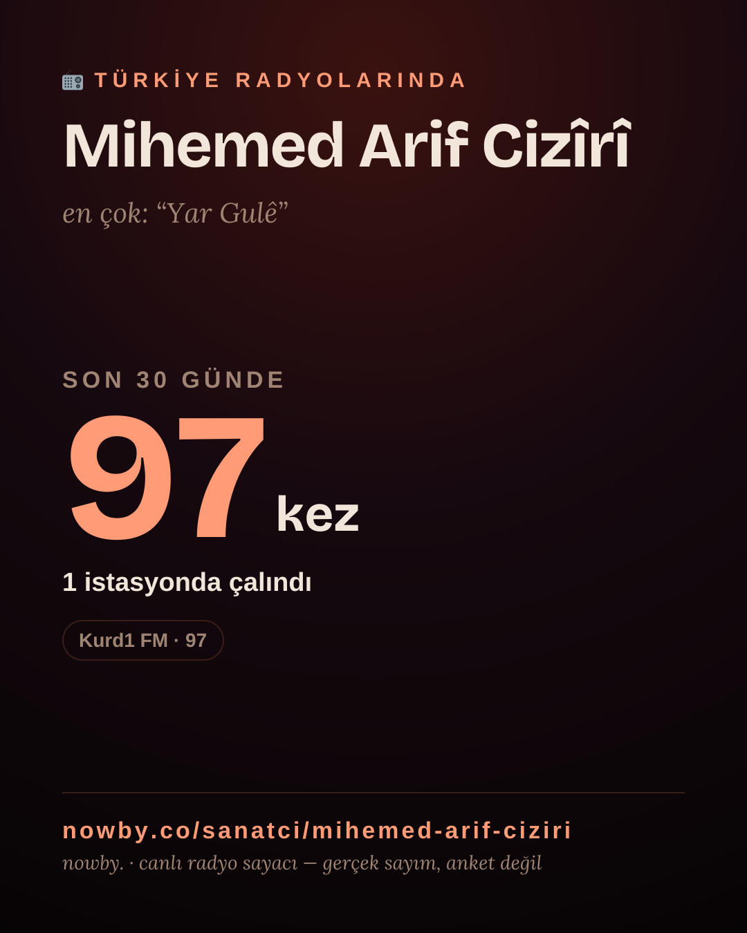Sanatçısı, menajeri ya da hayranı mısın? Bunu paylaş.