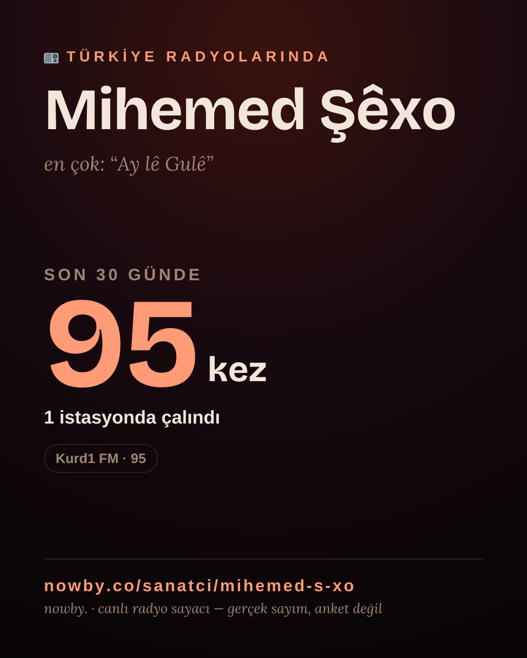 Sanatçısı, menajeri ya da hayranı mısın? Bunu paylaş.