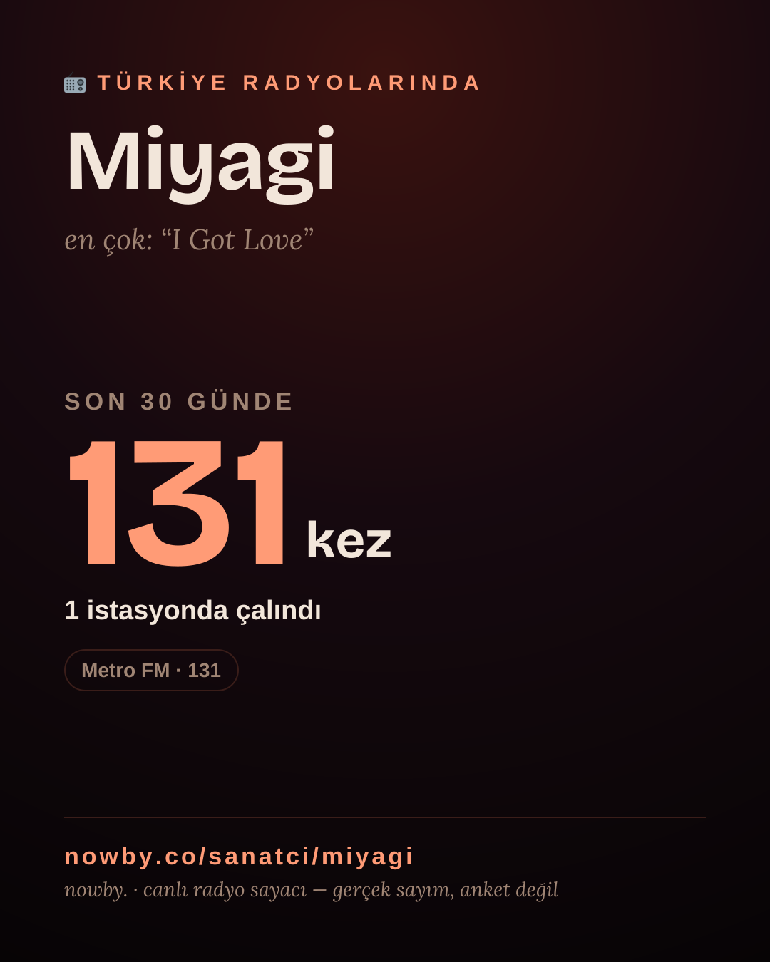 Sanatçısı, menajeri ya da hayranı mısın? Bunu paylaş.