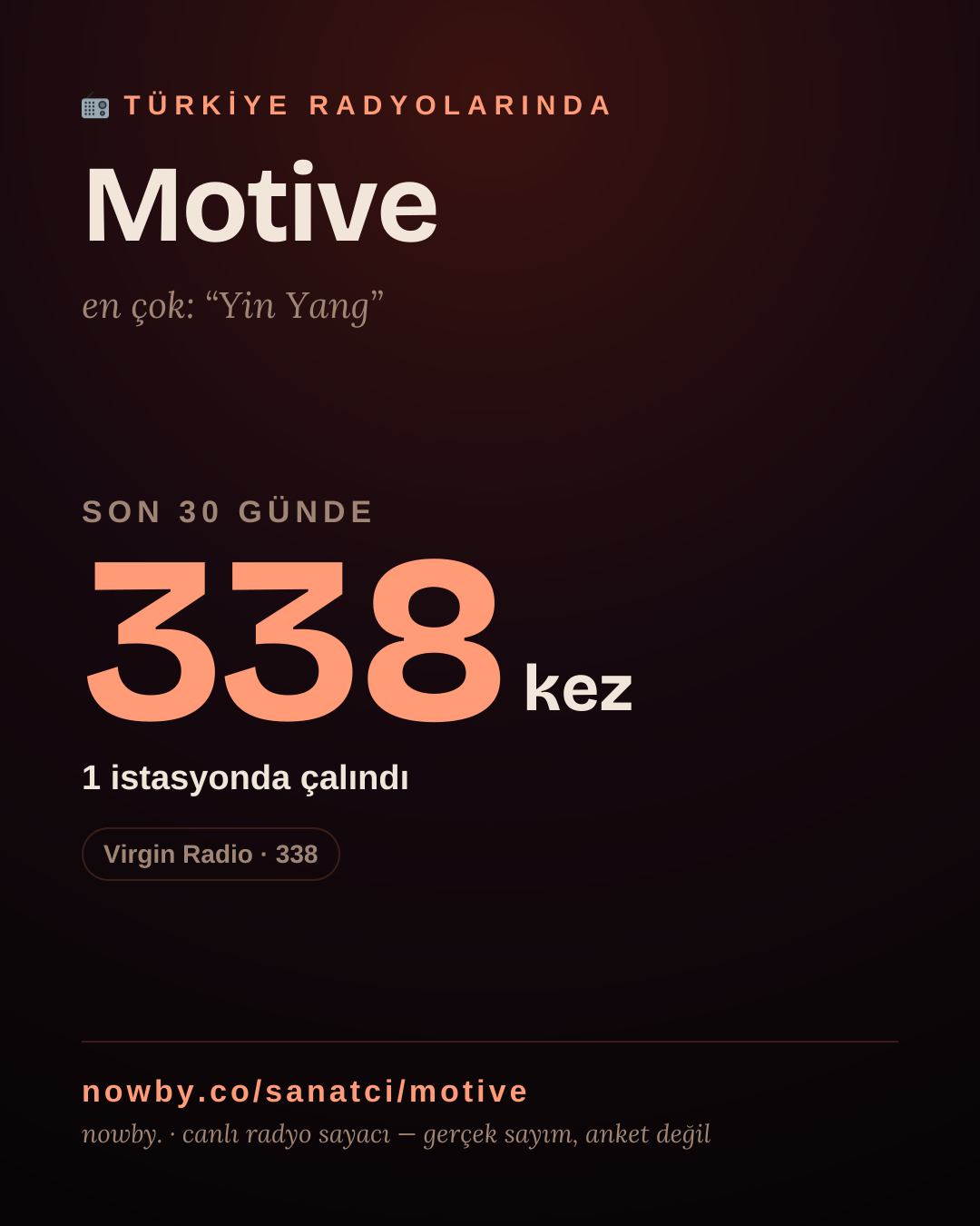 Sanatçısı, menajeri ya da hayranı mısın? Bunu paylaş.