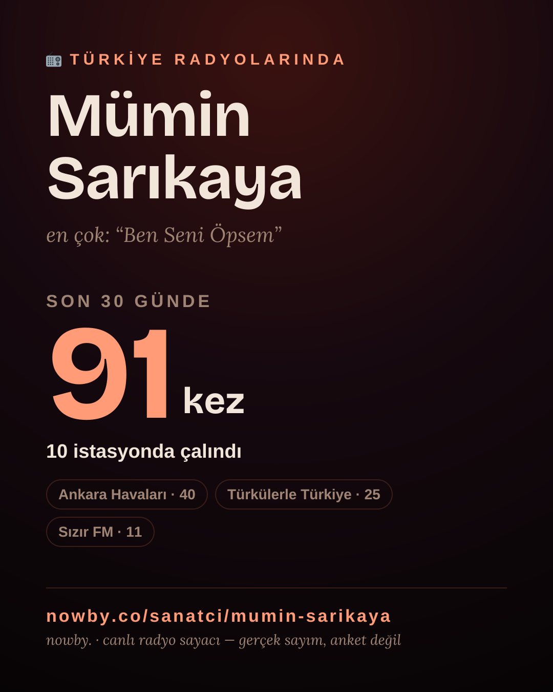 Sanatçısı, menajeri ya da hayranı mısın? Bunu paylaş.