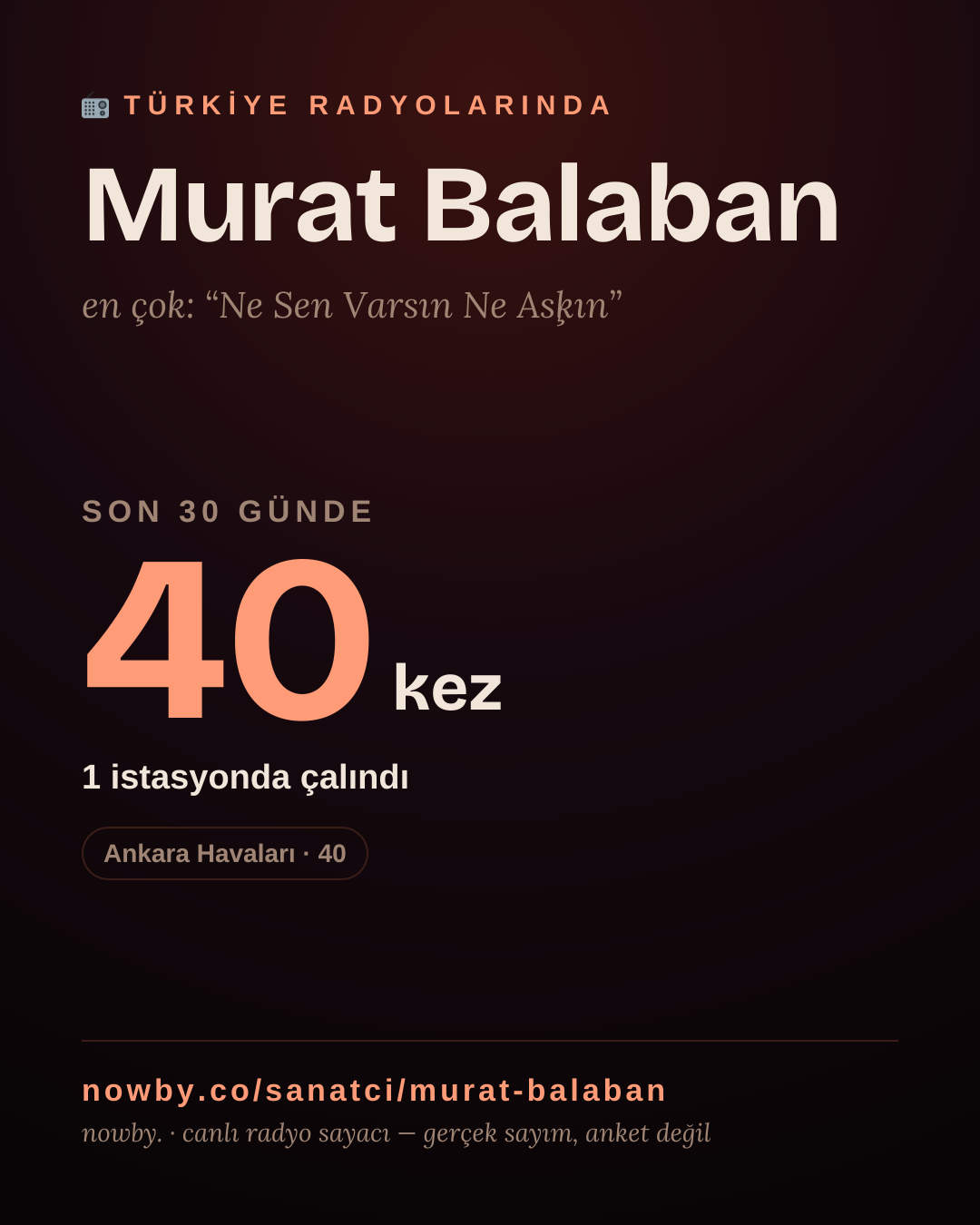 Sanatçısı, menajeri ya da hayranı mısın? Bunu paylaş.