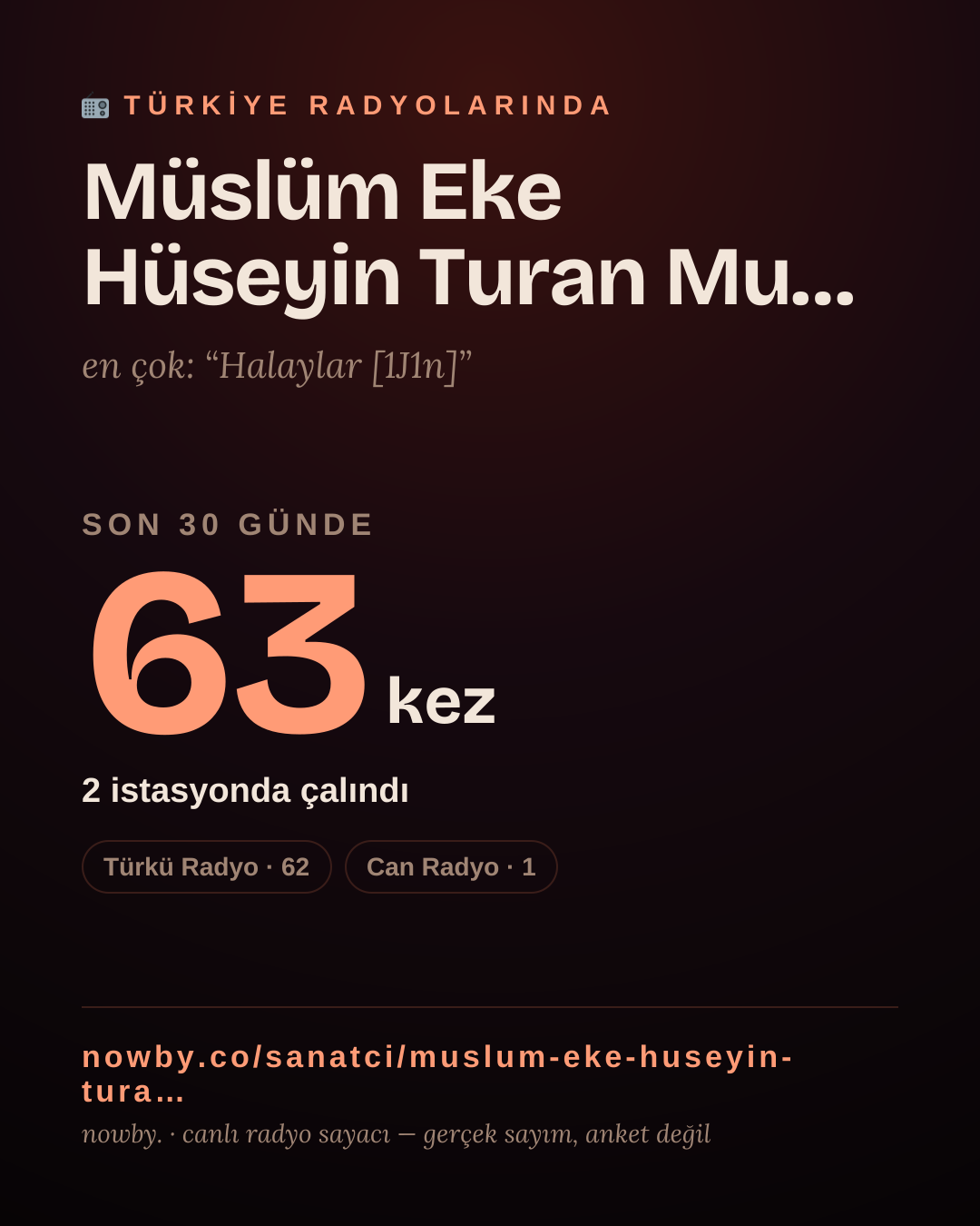 Sanatçısı, menajeri ya da hayranı mısın? Bunu paylaş.