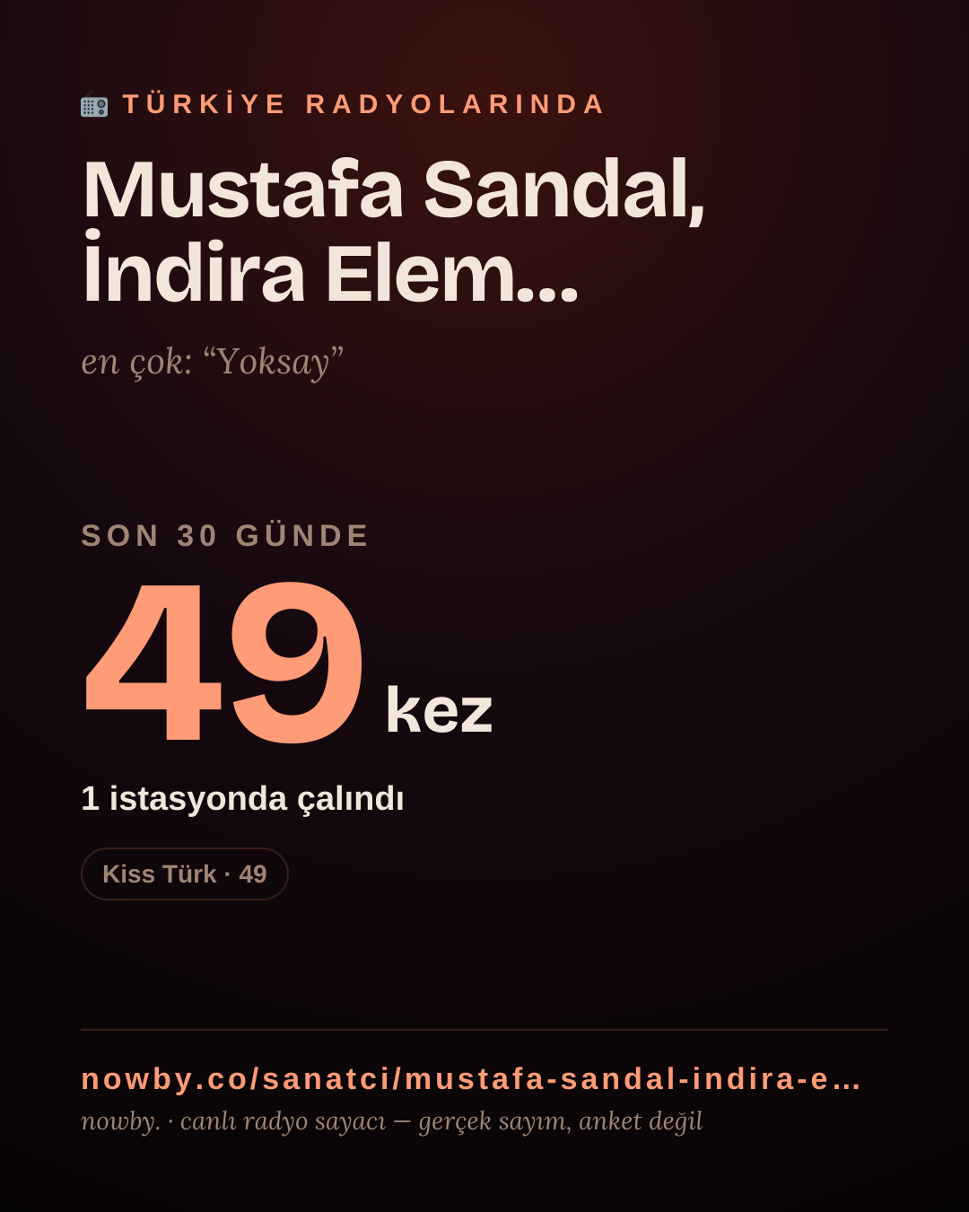 Sanatçısı, menajeri ya da hayranı mısın? Bunu paylaş.