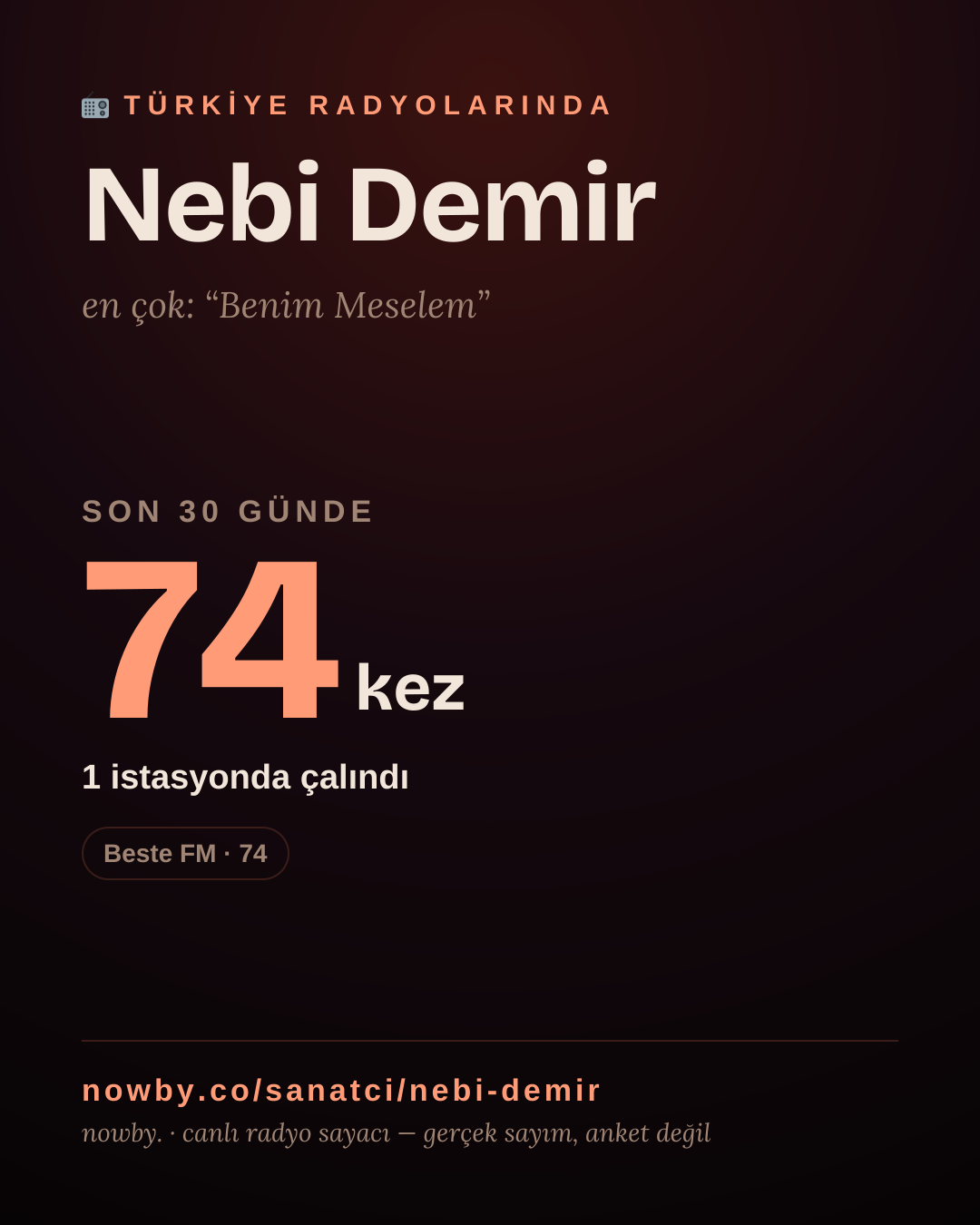 Sanatçısı, menajeri ya da hayranı mısın? Bunu paylaş.