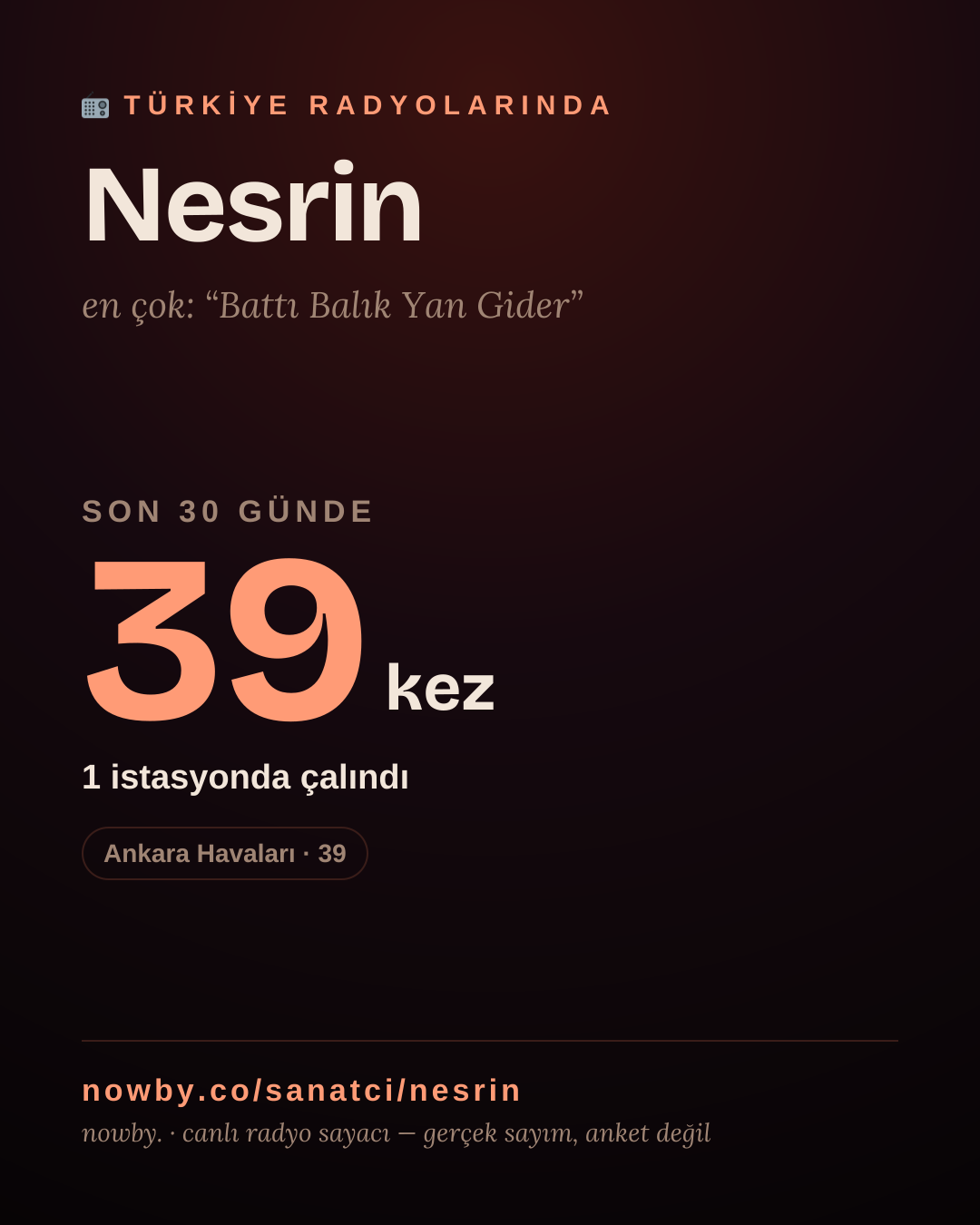 Sanatçısı, menajeri ya da hayranı mısın? Bunu paylaş.