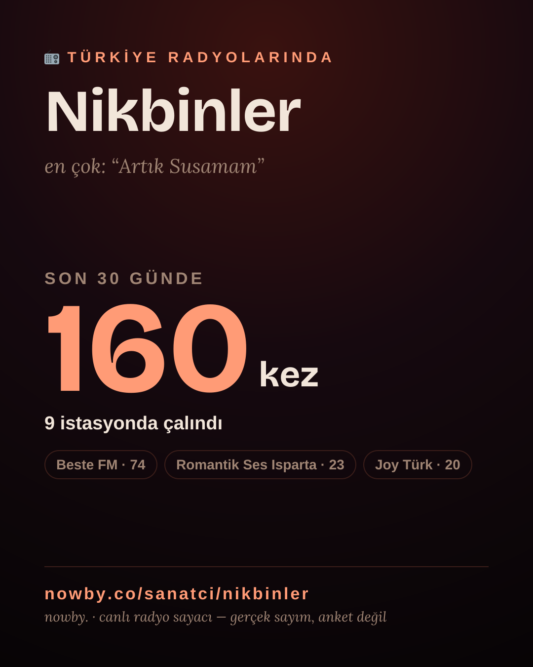 Sanatçısı, menajeri ya da hayranı mısın? Bunu paylaş.