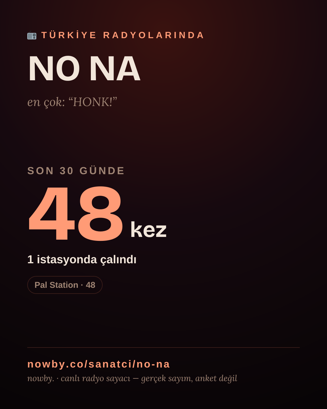 Sanatçısı, menajeri ya da hayranı mısın? Bunu paylaş.