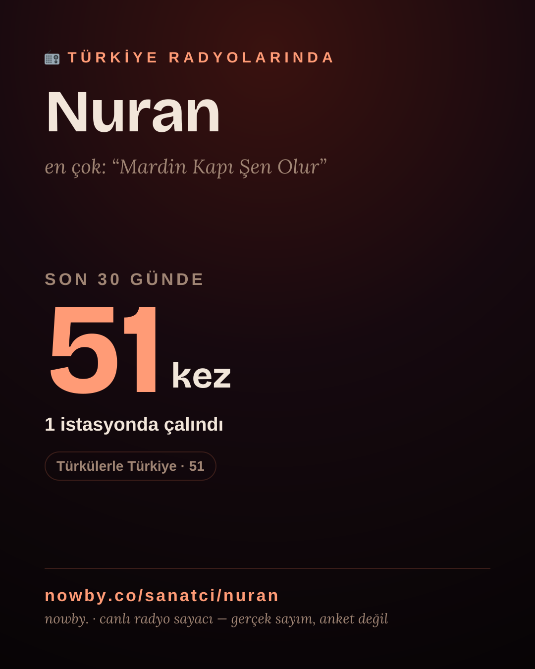 Sanatçısı, menajeri ya da hayranı mısın? Bunu paylaş.