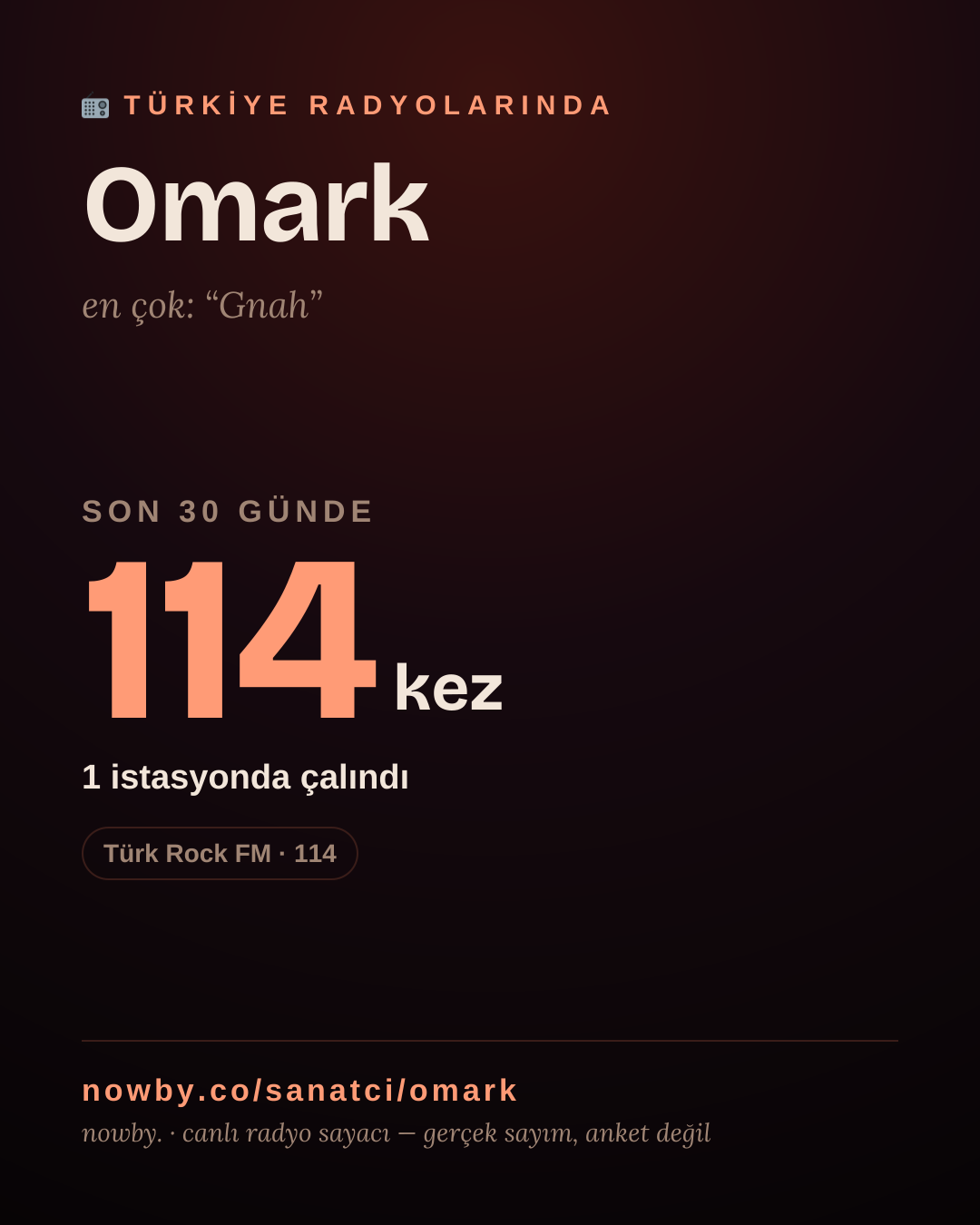 Sanatçısı, menajeri ya da hayranı mısın? Bunu paylaş.