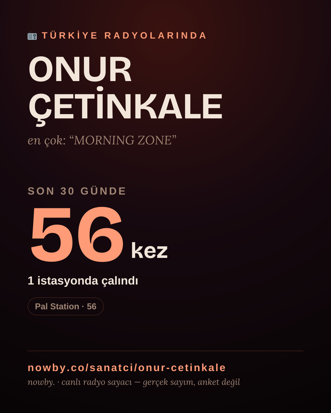 Sanatçısı, menajeri ya da hayranı mısın? Bunu paylaş.