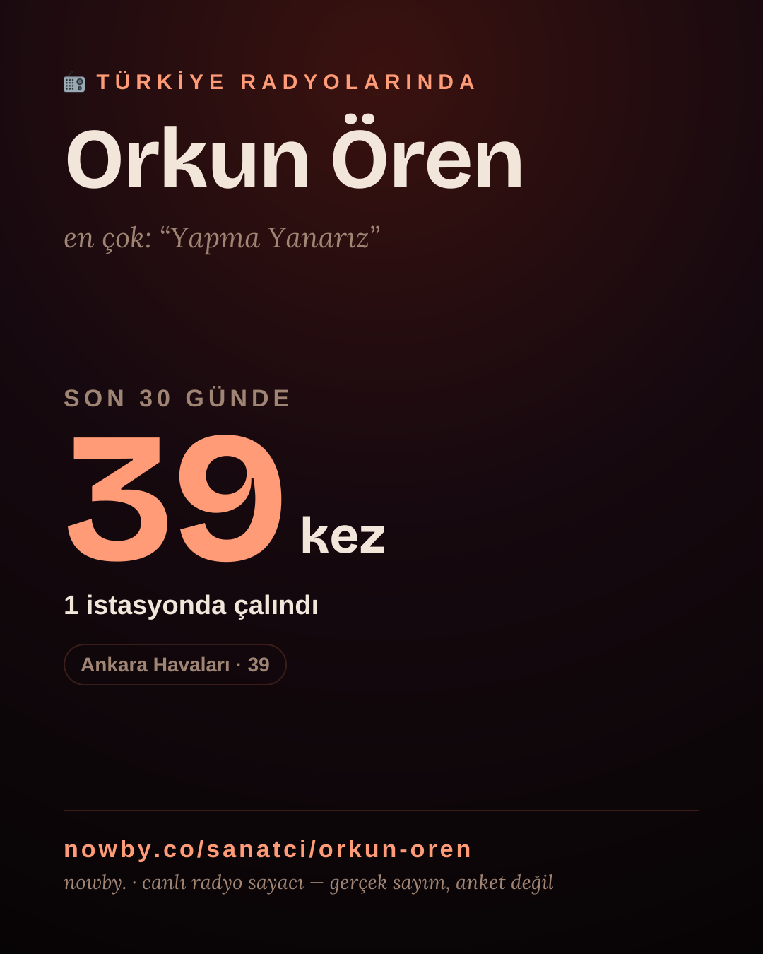 Sanatçısı, menajeri ya da hayranı mısın? Bunu paylaş.
