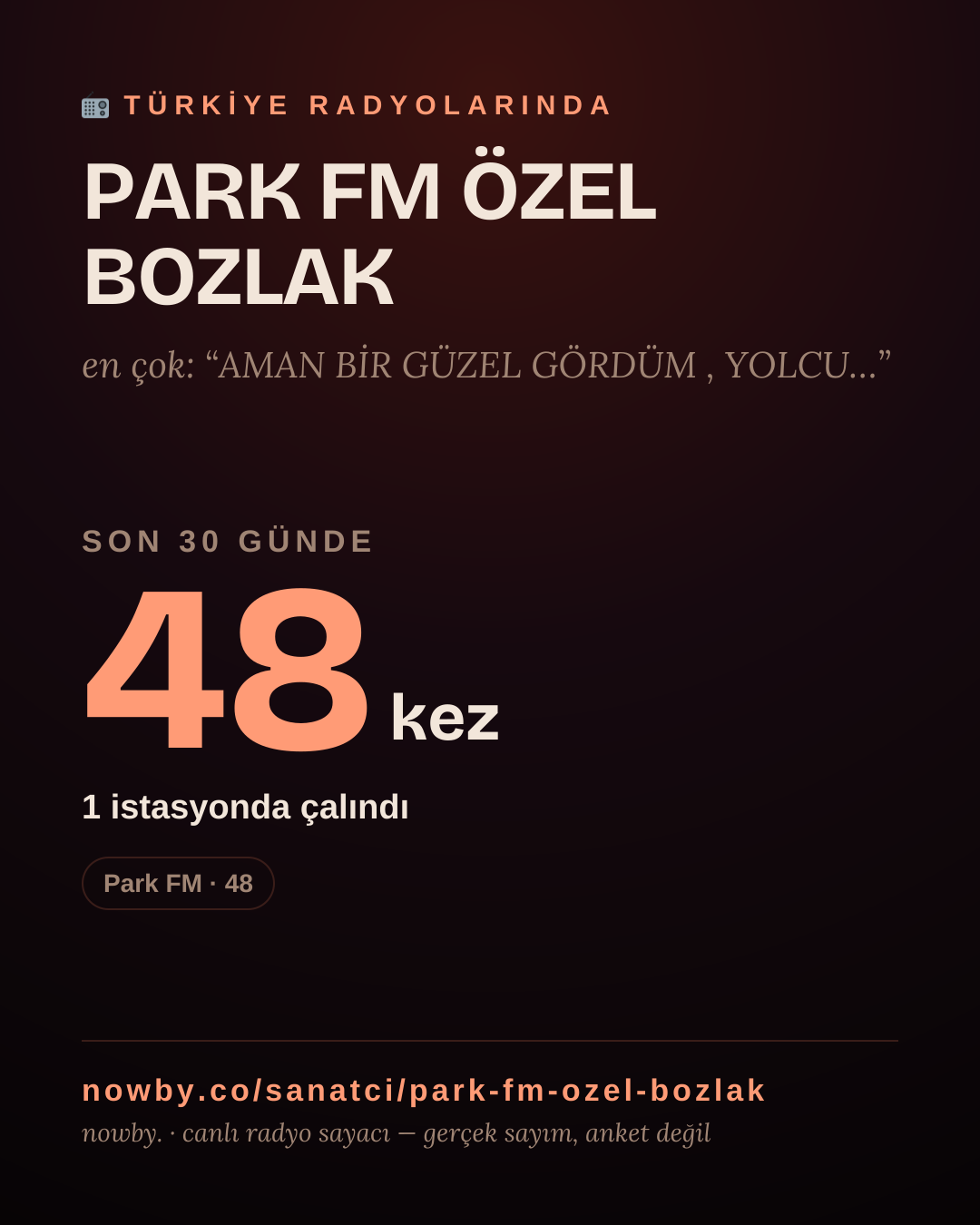 Sanatçısı, menajeri ya da hayranı mısın? Bunu paylaş.
