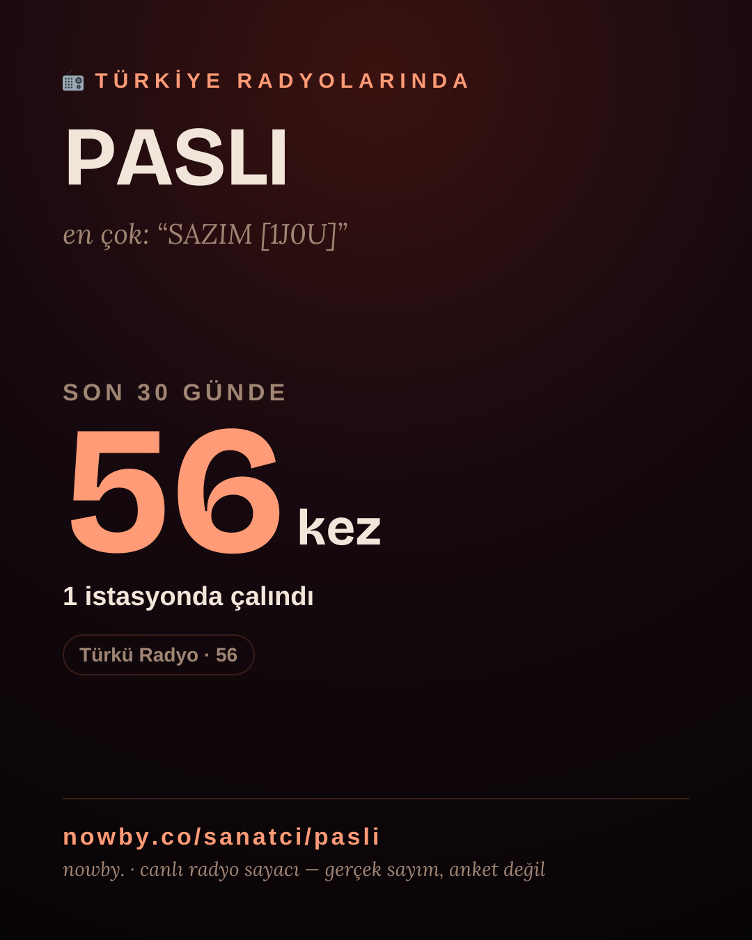 Sanatçısı, menajeri ya da hayranı mısın? Bunu paylaş.