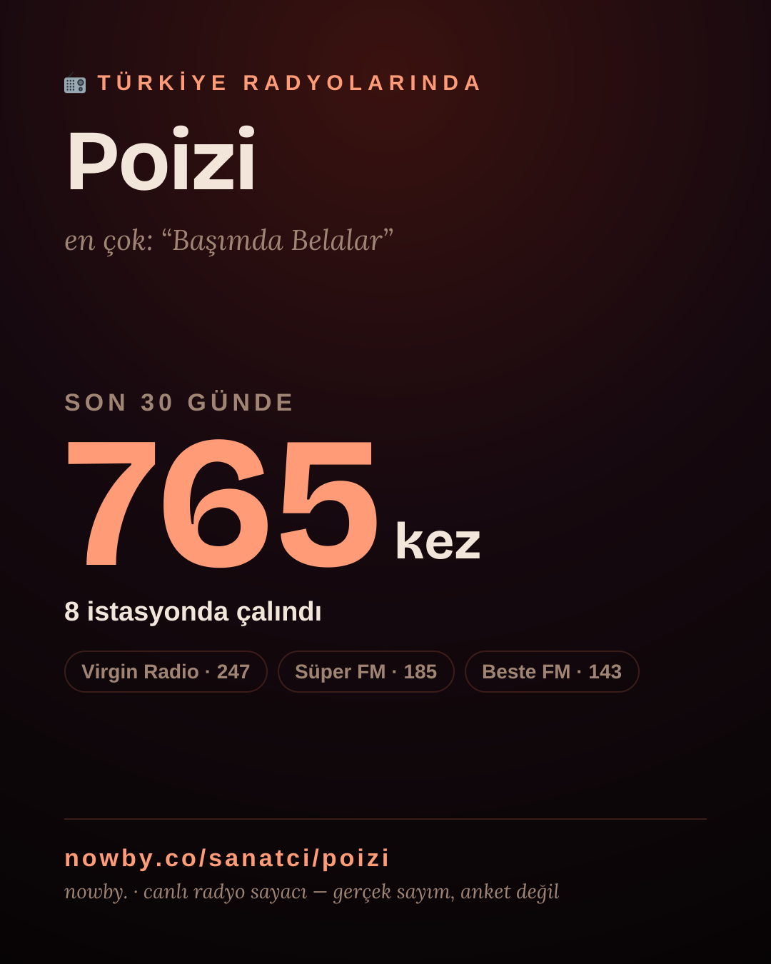 Sanatçısı, menajeri ya da hayranı mısın? Bunu paylaş.