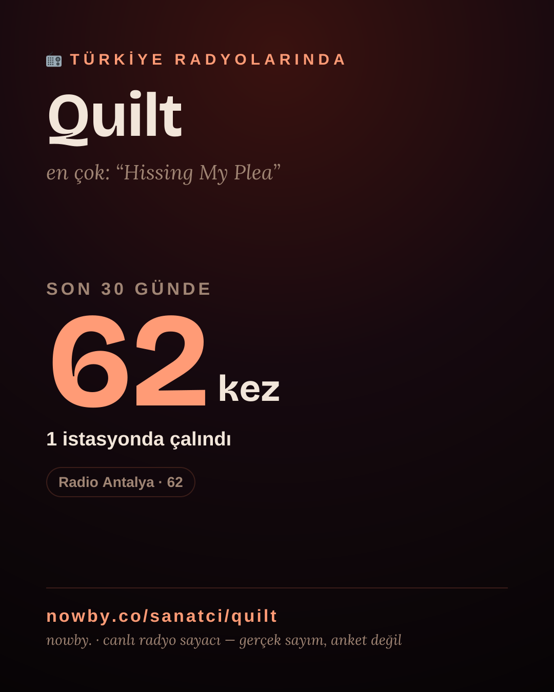 Sanatçısı, menajeri ya da hayranı mısın? Bunu paylaş.