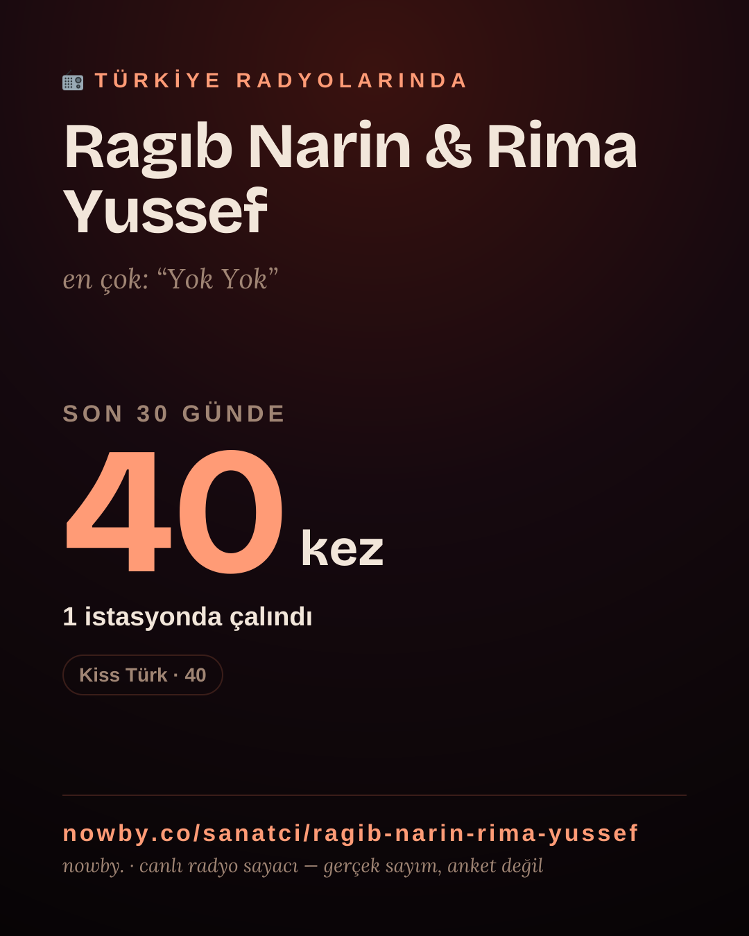 Sanatçısı, menajeri ya da hayranı mısın? Bunu paylaş.