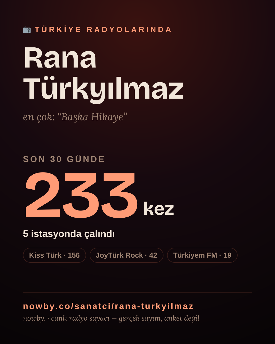 Sanatçısı, menajeri ya da hayranı mısın? Bunu paylaş.